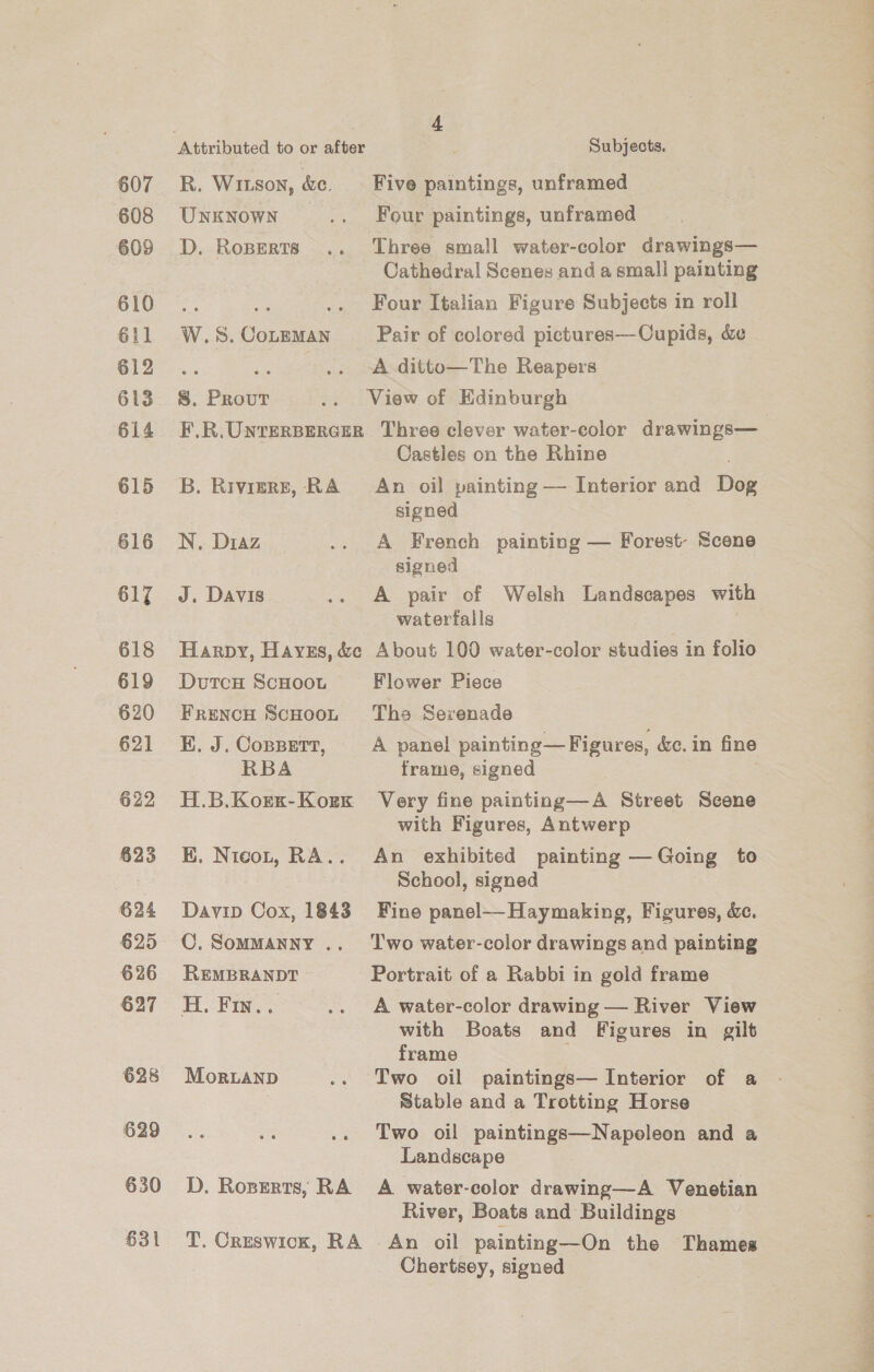 607 608 609 610 611 612 613 614 615 616 617 618 619 620 621 622 623 624 626 627 628 629 630 631 4 Attributed to or after Subjects. R. Witson, &amp;e. — Five paintings, unframed UNKNOWN .. Four paintings, unframed D. Roperts .. Three small water-color drawings— Cathedral Scenes and a small painting si Four Italian Figure Subjects in roll W. 8. CoLEMAN Pair of colored pictures—Cupids, &amp;e as bee A ditto—The Reapers 8. Prour .. View of Edinburgh F.R.Unterpercier Three clever water-color drawings— Castles on the Rhine B. Rivierz, RA An oil painting — Interior and Dog signed N. Diaz .. A French painting — Forest’ Scene signed J. Davis .. A pair of Welsh Landscapes with waterfalls Harpy, Hayes, &amp;e About 100 water-color studies in folio DutcH ScHoou Flower Piece Frencn ScHoot The Serenade BK. J. CopBert, A panel painting— Figures, &amp;c. in fine RBA frame, signed ; H.B.Korn-Kogx Very fine painting—A Street Scone with Figures, Antwerp KE. Nicot, RA.. An exhibited painting — Going to School, signed Davip Cox, 1843 Fine panel—Haymaking, Figures, &amp;e. C. Sommanny .. Two water-color drawings and painting REMBRANDT Portrait of a Rabbi in gold frame H., Fin... .. A water-color drawing — River View with Boats and Figures in gilt frame MorLAND .. Two oil paintings— Interior of a Stable and a Trotting Horse Two oil paintings—Napoleon and a Landscape D. Roserts, RA A water-color drawing—A Venetian River, Boats and Buildings T. Creswick, RA An oil painting—On the Thames Chertsey, signed cp Mae ae eT eae