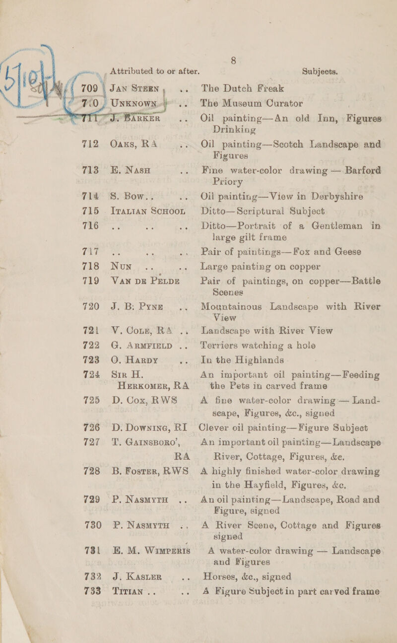   712 713 714 715 716 717 718 719 720 721 722 723 734 725 726 727 728 729 730 7T3i 732 UngENowN)) .. EK. Nasu 8. Bow.. ITALIAN SCHOOL Noun. VAN DE PELDE J. B: Pyne V. Conn, RA ., G. ARMFIELD .. O. Harpy Sir H. Herkomemr, RA D. Cox, RWS T. GAINSBORO’, RA B. Foster, RWS P. NasmytH BK. M. WIMPERIS J. KASLER TITIAN .. 8 Subjects. The Dutch Freak | The Museum Curator Oil painting—An old Inn, : Figures Drinking Oil painting—Scotch Landscape and Figures Fine water-color drawing — Barford Priory Oil painting— View in Derbyshire Ditto— Scriptural Subject Ditto—Portrait of a Gentleman in large gilt frame Pair of paintings Fox and Geese Large painting on copper Pair of paintings, on copper—Battle Scenes Mountainous Landscape with River View Landscape with River View Terriers watching a hole In the Highiands An important oil painting—Feeding the Pets in carved frame A fine water-color drawing — Land- seape, Figures, we., signed Clever oil painting—Figure Subject An Important oil painting— Landscape River, Cottage, Figures, &amp;e. A highly finished water-color drawing in the Hayfield, Figures, de. An oil painting— Landscape, Road and Figure, signed A River Scene, Cottage and Figures signed A water-color drawing — Landscape and Bigures Horses, &amp;e., signed , A Figure Subject in part carved frame