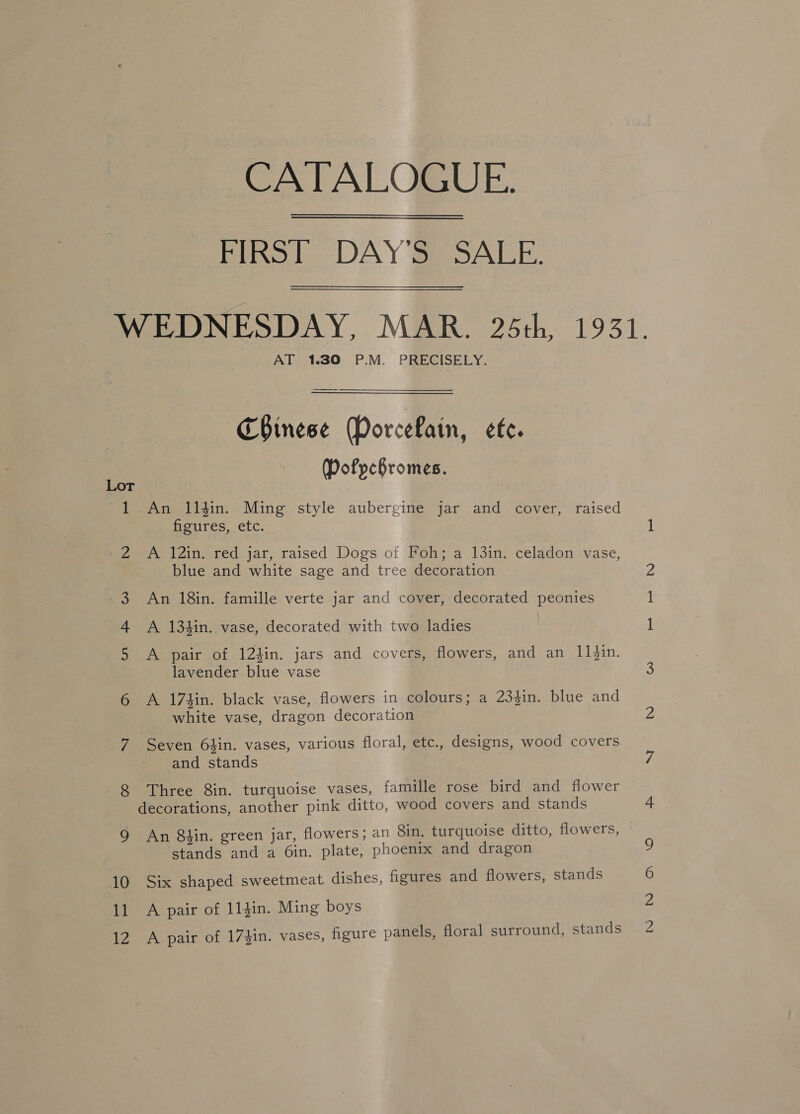 CATALOGUE. FIRST DAY'S SALE. AT 1.30 P.M. PRECISELY. Chinese DorceLain, etc. Dofpchromes. Lor 1 An 114in. Ming style aubergine jar and cover, raised figures, etc. fee ein,ored. jar, raised Dogs of Boh; a 13in¢ celadon vase, blue and white sage and tree decoration -3 An 18in. famille verte jar and cover, decorated peonies 4 A 134in. vase, decorated with two ladies 5 A pair of 12}in. jars and covers, flowers, and an 11}in. lavender blue vase 6 A 17tkin. black vase, flowers in colours; a 233in. blue and white vase, dragon decoration 7 Seven 64in. vases, various floral, etc., designs, wood covers and stands 8 Three Sin. turquoise vases, famille rose bird and flower decorations, another pink ditto, wood covers and stands 9 An 8hin. green jar, flowers; an Sin. turquoise ditto, flowers, ~ stands and a Gin. plate, phoenix and dragon 10 Six shaped sweetmeat dishes, figures and flowers, stands 11 A pair of 1ldin. Ming boys 12 A pair of 174$in. vases, figure panels, floral surround, stands LOO On, NO