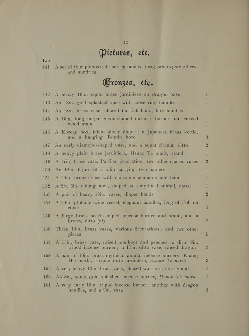 141 (Pictures, ee. A set of four painted silk screen panels, three others; six others, and sundries Bronzes, efc, A heavy 10in. squat brass jardiniere on dragon base An 18in. gold splashed vase with loose ring handles An 18in. brass vase, chased tao-tieh band, bird handles A 15in. long finger citron-shaped incense burner on carved wood stand A Korean box, inlaid silver diaper; a Japanese brass kettle, and a hanging Tennin koro An early diamond-shaped vase, and a squat circular ditto A heavy plain brass jardiniere, Hsuan Te mark, stand A 17in, brass vase, Pa Sien decoration; two other chased vases An 18in. figure of a kilin carrying two paniers A 20in. bronze vase with cloisonne pennants and band A 2ft. 6iri. oblong bowl, shaped as a mythical animal, dated A 20in. globular wine vessel, elephant handles, Dog of Foh on cover A large brass peach-shaped incense burner and stand, and a bronze ditto (af) Three 10in. brass vases, various decorations; and two other pieces A 13in. brass vase, raised monkeys and peaches; a ditto Qin. tripod incense burner; a 17in, ditto vase, raised dragon A pair of 10in. brass mythical animal incense burners, Khang Hsi mark; a squat ditto jardiniere, Hsuan Te mark A very heavy 12in. brass vase, chased warriors, etc., stand An 8in, squat gold splashed incense burner, Hsuan Te mark A very early 10in. tripod incense burner, another with dragon handles, and a Qin. vase a rR CO RR Dw