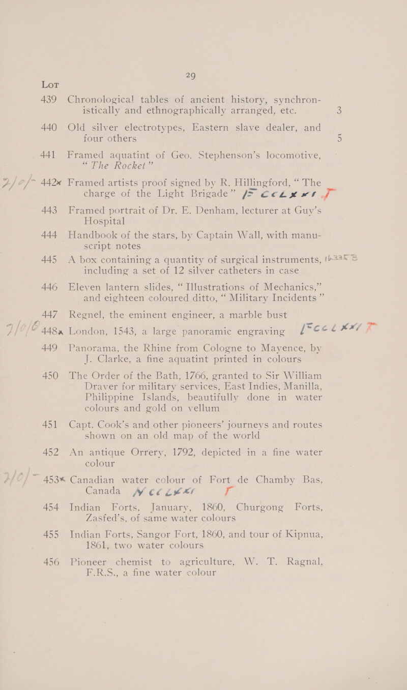 jLoF 439 440 _ 441 ci) Chronological tables of ancient history, synchron- istically and ethnographically arranged, etc. Old ‘silver electrotypes,.Eastern slave -dealer,. and four others Framed aquatint of Geo. Stephenson’s locomotive, “The uRocket” Framed artists proof signed by R. Hillingford, “ The charge of the Light Brigade’ J= cclig? J: Pramed portrait ot Dr, H. Denham), lecturer at\Guys Hospital Handbook of the stars, by Captain Wall, with manu- script notes includine a set.of 12 silver catheters: in case Eleven lantern slides, “ Illustrations of Mechanics,” and eighteen coloured ditto, “ Military Incidents ” Keomel, the eminent eneineer, a marble bist Panorama, the Rhine from Cologne to Mayence, by J. Clarke, a fine aquatint printed in colours The Order of the Bath, 1766, granted to Sir William Draver for military services, East Indies, Manilla, Philippine Islands, beautifully done in water colours and gold on vellum Capt. Cook’s and other pioneers’ journeys and routes shown on an old map. ofthe world An antique ‘Orrery, 1792) depicted “in a time water colour Canadian awater colour of Fort de‘‘Chamby )Bas, Canada AW C6 L¢*! r Indiae. Forts, January, 1600, Churgone Forts, Zasfed’s, of same water colours Indian Forts, Sangor Fort, 1860, and tour of Kipnua, 1861, two water colours Pioneer chemist to agriculture, W. T. Ragnal, F.RoS.,a ine water colour