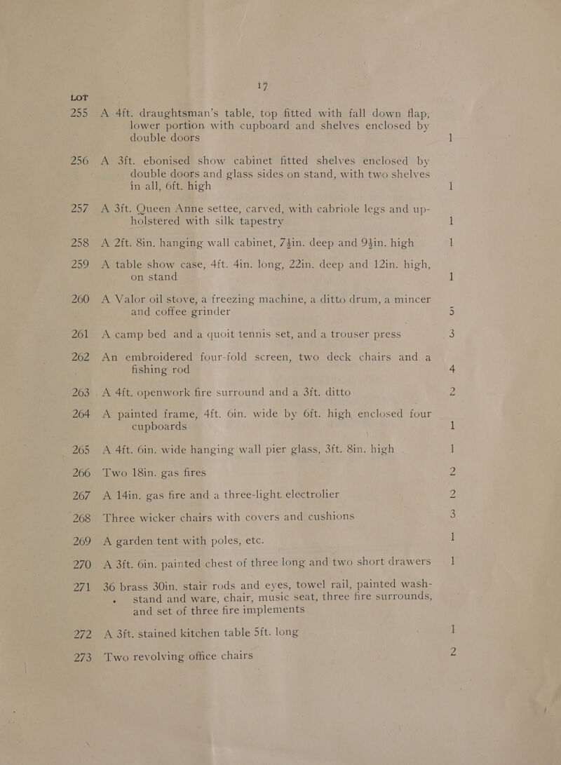 LOT 290 256 17 A 4ft. draughtsman’s table, top fitted with fall down flap, lower portion with cupboard and shelves enclosed by double doors A 3ft. ebonised show cabinet fitted shelves enclosed by double doors and glass sides on stand, with two shelves in all, 6ft. high A 3ft. Queen Anne settee, carved, with cabriole legs and up- holstered with silk tapestry A 2ft. 8in. hanging wall cabinet, 7Jin. deep and 9}in. high A table show case, 4ft. 4in. long, 22in. deep and 12in. high, on stand A Valor oil stove, a freezing machine, a ditto drum, a mincer and coffee grinder A camp bed and a quoit tennis set, and a trouser press An embroidered four-fold: screen, two deck chairs and a fishing rod A 4ft. openwork fire surround and a 3ft. ditto A painted frame, 4ft. 6in. wide by 6ft. high enclosed four cupboards A 4ft. 6in. wide hanging wall pier glass, 3ft. 8in. high Two 18in. gas fires | A 14in. gas fire and a three-light. electrolier Three wicker chairs with covers and cushions A garden tent with poles, etc. A 3ft. Gin. painted chest of three long and two short drawers 36 brass 30in. stair rods and eyes, towel rail, painted wash- . stand and ware, chair, music seat, three fire surrounds, and set of three fire implements A 3ft. stained kitchen table 5ft. long Two revolving office chairs Ut bo bo