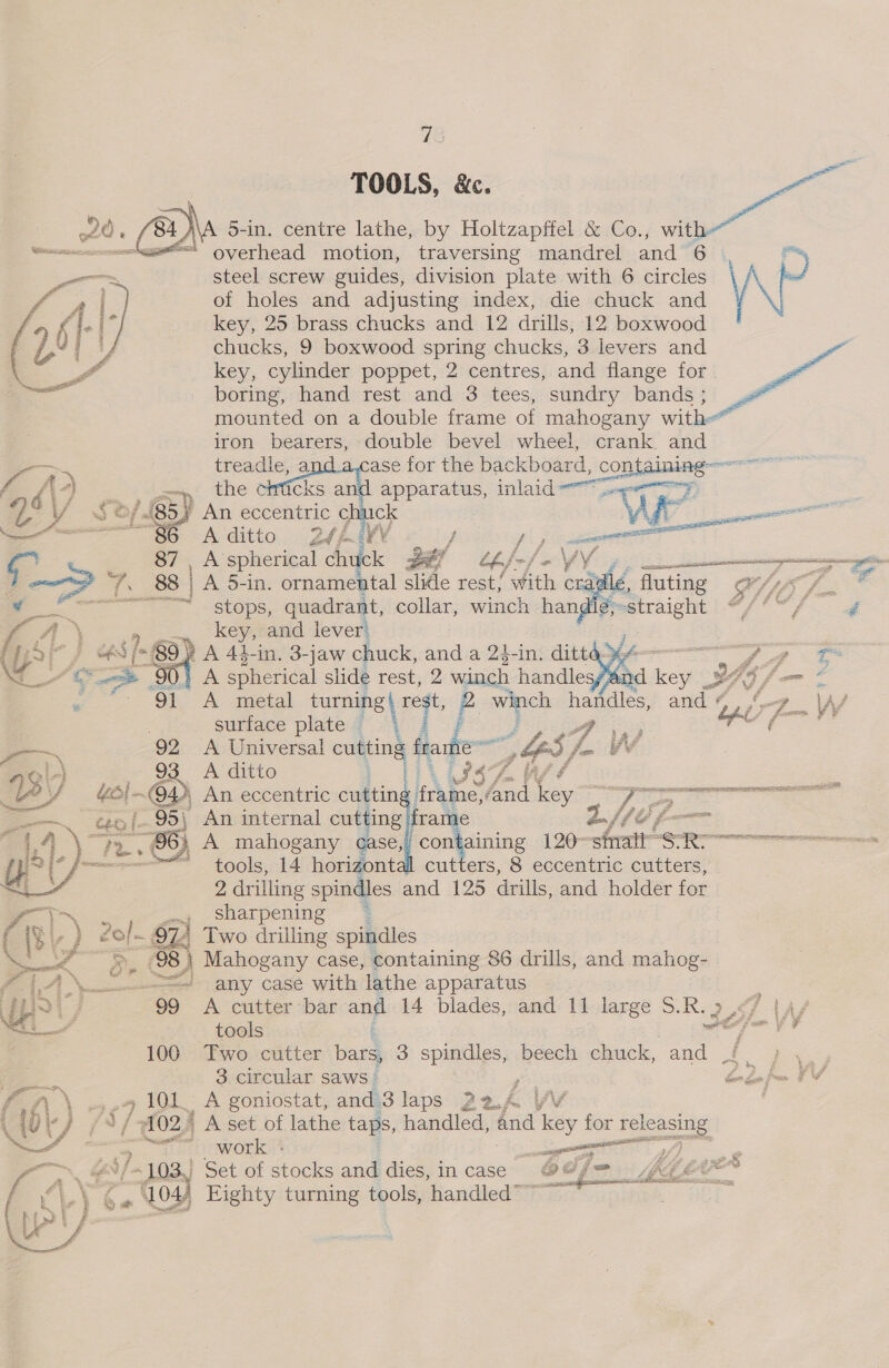 71S | TOOLS, &amp;. — Pak oo. \A 5-in. centre lathe, by Holtzapffel &amp; Co., with overhead motion, traversing mandrel and 6 steel screw guides, division plate with 6 circles y  of holes and adjusting index, die chuck and key, 25 brass chucks and 12 drills, 12 boxwood chucks, 9 boxwood spring chucks, 3 levers and key, cylinder poppet, 2 centres, and flange for boring, hand rest and 3 tees, sundry bands; mounted on a double frame of mahogany with” iron bearers, double bevel wheel, crank and &gt; treadle, a case for the backboard, contain f | f\ Qo et the o cks an apparatus, inlaid je ore: wie = mA &amp;/ (85% An eccentric ch ck VA eee ae ie Sk ee a ae . — 6 A ditto 24 p svt / / 3 aa                      . , 87 A spherical chuck BEF /-/- VO pe ee ; ~—&gt; 1 _ 88 | A 5-in. ornamental slide rest/ with cradl le, fluting es * ee ma stops, quadrant, collar, winch handié ‘straight 2 A \ ea key, and lever. j fia 7 S/-®9) A 41-in. 3-jaw chuck, and a 24-in. ditty WwW &lt;* a Boek spherical slide rest, 2 a handles end key “ “91 A metal turning| rest, zB winch haridles, / surface plate | \ , vr nae ~~ 92 A Universal cutting ci p rod he vw ae |) 93 A ditto } a tad ¢ ; BY Yo} - OY An eccentric cutting 3 F Jah agers an amcaraa a Tt rare prt ae tools, 14 anon cut ers, 8 eccentric cutters, a Y 2 drilling spindles and 125 drills, and holder for es —j sharpening 7 2o/ ~ 974 Two drilling spindles Bi 98 ) Mahogany case, containing 86 drills, and mahog- —i——s- any case with lathe apparatus 99 A cutter ‘bar and 14 blades, and 11 large = R. | / » Ai, ih ft 47 =  tools fw \ y 100 Two. cutter bars, 3 spindles, beech chuck, a eae cas. 3 circular saws | ; 22h Vy eh \ , dg + 101. A goniostat, and 3 laps 22.4 YV \ (0 oe ‘902.5 A set of lathe taps, handled, and Ly for elooee. a rpnwork a ey '/~103,) Set of stocks and dies, in case 404 Eighty turning tools, handled”  