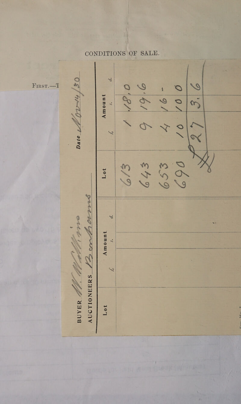              ge re SSS p “S F ‘p “S ve junowYy 307] JuNnOWY }0'7]  pe ttt? © CONDITIONS OF SALE.  