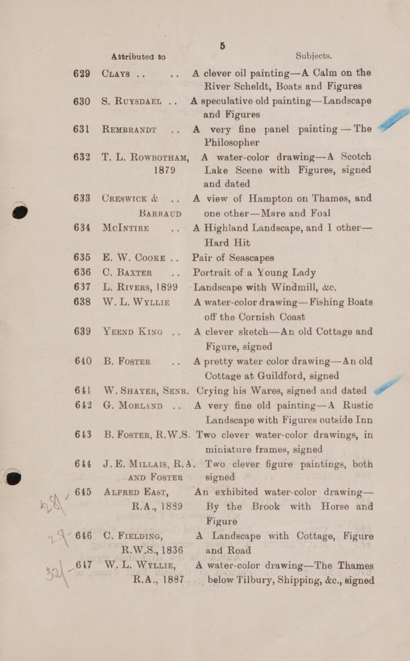 629 630 631 632 633 634 635 636 637 638 639 640 641 642 643 5 Attributed to Subjects. Cuays .. .. A clever oil painting—A Calm on the River Scheldt, Boats and Figures S. Ruyspartt .. A speculative old painting— Landscape and Figures Rempranpt .. A very fine panel painting — The Philosopher T. L. Rowzornam, A water-color drawing—A Scotch 1879 Lake Scene with Figures, signed and dated Creswick &amp; .. A view of Hampton on Thames, and BARRAUD one other— Mare and Foal MoIntTire .. A Highland Landscape, and | other— Hard Hit E. W. Cooke .. Pair of Seascapes C. Baxter .. Portrait of a Young Lady L. Rivers, 1899 Landscape with Windmill, «ec. W. LL. WyY.uie A water-color drawing— Fishing Boats off the Cornish Coast YeEND Kina .. A clever sketch—An old Cottage and Figure, signed B, Foster .. Apretty water color drawing—An old Cottage at Guildford, signed W.SHAYER, Sener. Crying his Wares, signed and dated G. Mortanp .. A very fine old painting—A Rustic Landscape with Figures outside Inn B. Foster, R.W.S. Two clever water-color drawings, in miniature frames, signed J. KE. Mituats, R.A. Two clever figure paintings, both AND FOsTER signed ALFRED Kast, An exhibited water-color drawing— R.A., 1839 By the Brook with Horse and | Figure C, FIELDING, A Landscape with Cottage, Figure ~ R.WS., 1836 and Road R.A., 1887. below Tilbury, Shipping, d&amp;c., signed