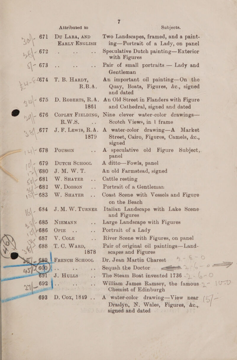  Poussin 1861 1879 NIEMANN OPIE V.CoLe 1878 Subjects, Two Landscapes, framed, and a paint- ing—Portrait of a Lady, on panel Speculative Dutch painting— Exterior with Figures Pair of small portraits — Lady and Gentleman An important oil painting—On the and dated and Cathedral, signed and dated Scotch Views, in | frame Street, Cairo, Figures, Camels, &amp;c., signed A speculative old Figure Subject, panel A ditto—Fowls, panel Cattle resting Portrait of a Gentleman Coast Scene with Vessels and Figure on the Beach Italian Landscape with Lake Scene and Figures Large Landscape with Figures Portrait of a Lady River Scene with Figures, on panel Pair of original oil paintings—Land- scapes and Figures Dr. Jean Martin Charest Sequah the Doctor — <cxiscoment. © The Steam Boat invented 1736 . Chemist of Edinburgh A water-color drawing—View near signed and dated