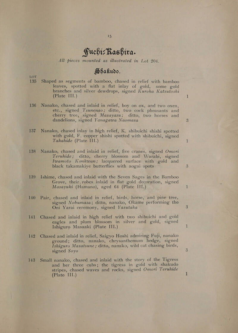 135 136 137 138 139 140 141 142 143 45 GuchtzRasbiva. All pieces mounted as illustrated in Lot 204. SBakhuro. Shaped as segments of bamboo, chased in relief with bamboo leaves, spotted with a flat inlay of gold, some gold branches and silver dewdrops, signed Kuroha Katsutoshi (Plate III.) Nanako, chased and inlaid in relief, boy on ox, and two oxen, etc., signed Tsunenao; ditto, two cock pheasants and cherry tree, signed Masayasu; ditto, two horses and dandelions, signed Yanagawa Naomasa Nanako, chased inlay in high relief, K. shibuichi shishi spotted with gold, F. copper shishi spotted with shibuichi, signed Takahide (Plate III.) Nanako, chased and inlaid in relief, five cranes, signed Omori Teruhide; ditto, cherry blossom and Warabi, signed Iwamoto Konkwan; lacquered surface with gold and black takamakiye butterflies with aogai spots Ishime, chased and inlaid with the Seven Sages in the Bamboo Grove, their, robes inlaid in flat gold decoration, signed Masayuki (Hamano), aged 64 (Plate III.) Pair, chased and inlaid in relief, birds, horse, and pine tree, signed Nobumasa; ditto, nanako, Okame performing the Oni Yarai ceremony, signed Yasutaka Chased and inlaid in high relief with two shibuichi and gold eagles and plum blossom in silver and gold, signed Ishiguro Masaaki (Plate III.) Chased and inlaid in relief, Saigyo Hoshi admiring Fuji, nanako ground; ditto, nanako, chrysanthemum hedge, signed Ishiguro Masatsune ; ditto, nanako, wild cat chasing birds, signed Soyo Small nanako, chased and inlaid with the story of the Tigress and her three cubs; the tigress in gold with shakudo stripes, chased waves and rocks, signed Omori Teruhide (Plate YUT3}