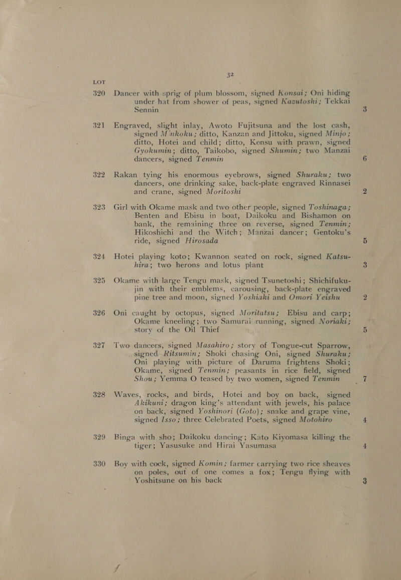 320 321 322 323 326 320 328 329 330 32 Dancer with sprig of plum blossom, signed Konsat; Oni hiding under hat from shower of peas, signed Kazutoshi; Tekkai Sennin Engraved, slight inlay, Awoto Fujitsuna and the lost cash, signed M'nkoku; ditto, Kanzan and Jittoku, signed Minjo ; ditto, Hotei and child; ditto, Kensu with prawn, signed Gyokumin; ditto, Taikobo, signed Shumin; two Manzai dancers, signed Tenmin Rakan tying his enormous eyebrows, signed Shuraku; two dancers, one drinking sake, back-plate engraved Rinnasei and crane, signed Moritoshi Girl with Okame mask and two other people, signed Toshinaga; Benten and Ebisu in boat, Daikoku and Bishamon on bank, the remaining three on reverse, signed Tenmin; Hikoshichi and the Witch; Marzai dancer; Gentoku’s ride, signed Hirosada Hotei playing koto; Kwannon seated on rock, signed Katsu-- hira; two herons and lotus plant Okame with large Tengu mask, signed Tsunetoshi; Shichifuku- jin with their emblems, carousing, back-plate engraved pine tree and moon, signed Yoshiaki and Omori Yeishu Oni caught by octopus, signed Moritatsu; Ebisu and carp; Okame kneeling; two Samurai running, signed Noriakt; story of the Oil Thief Two dancers, signed Masahiro; story of Tongue-cut Sparrow, signed Ritsumin; Shoki chasing Oni, signed Shuraku ; Oni playing with picture of Daruma frightens Shoki; Okame, signed Tenmin; peasants in rice field, signed Shou; Yemma O teased by two women, signed Tenmin Waves, rocks, and birds, Hotei and boy on back, signed Akikuni; dragon king’s attendant with jewels, his palace on back, signed Yoshinori (Goto); snake and grape vine, signed Isso; three Celebrated Poets, signed Motohtro Binga with sho; Daikoku dancing; Kato Kiyomasa killing the tiger; Yasusuke and Hirai Yasumasa Boy with cock, signed Komin; farmer carrying two rice sheaves on poles, out of one comes a fox; Tengu flying with Yoshitsune on his back