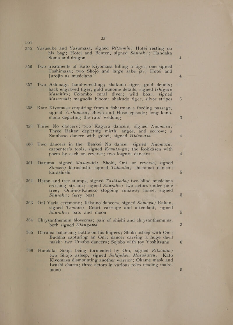 355 356 367 358 460 361 362 363 366 35 Yasusuke and Yasumasa, signed Ritsumin; Hotei resting on his bag; Hotei and Benten, signed Shuraku; Handaka Sonja and dragon Two treatments of Kato Kiyomasa killing a tiger, one signed Toshimasa; two Shojo and large sake jar; Hotei and Jurojin as musicians ° Two Ashinaga hand-wrestling; shakudo tiger, gold details; back engraved tiger, gold nunome details, signed Ishiguro Masahiro; Colombo coral diver; wild boar, signed Masayuki; magnolia bloom; shakudo tiger, silver stripes Kato Kiyomasa enquiring from a fisherman a fording passage, signed Yoshimasa; Buwo and Hoso episode; long kano- mono depicting the rats’ wedding Three No dancers; two Kagura dancers, signed Naomasa ; Three Rakan depicting mirth, anger, and sorrow; a Sambaso dancer with gohei, signed Hidemasa Two dancers in the Benkei No dance, signed Naomasa; carpenter’s tools, signed Kazutsugu; the Rokkasen with poem by each on reverse; two kagura dancers Daruma, signed Masayuki; Shoki, Oni on reverse, signed Shozen; karashishi, signed Takaoka; shishimai dancer ; karashishi Heron and tree stumps, signed Toshisada; two blind musicians crossing stream; signed Shuraku; two actors under pine tree; Omi-no-Kaneko stopping runaway horse, signed Shuraku; ferry boat Oni Yaria ceremony; Kitsune dancers, signed Someya; Rakan, signed Tenmin; Court carriage and attendant, signed Shuraku; bats and moon Chrysanthemum blossoms; pair of shishi and chrysanthemums, both signed Kikugawa Daruma balancing bottle on his fingers; Shoki asleep with Oni; Buddha capturing an Oni; dancer carving a huge devil mask; two Utsubo dancers; Sojobo with toy Yoshitsune Handaka Sonja being tormented by Oni, signed Ritswmin ; two Shojo asleep, signed. Sekijoken Masakatsu; Kato Kiyomasa dismounting another warrior; Okame mask and Iwashi charm; three actors in various roles reading make- mono 6