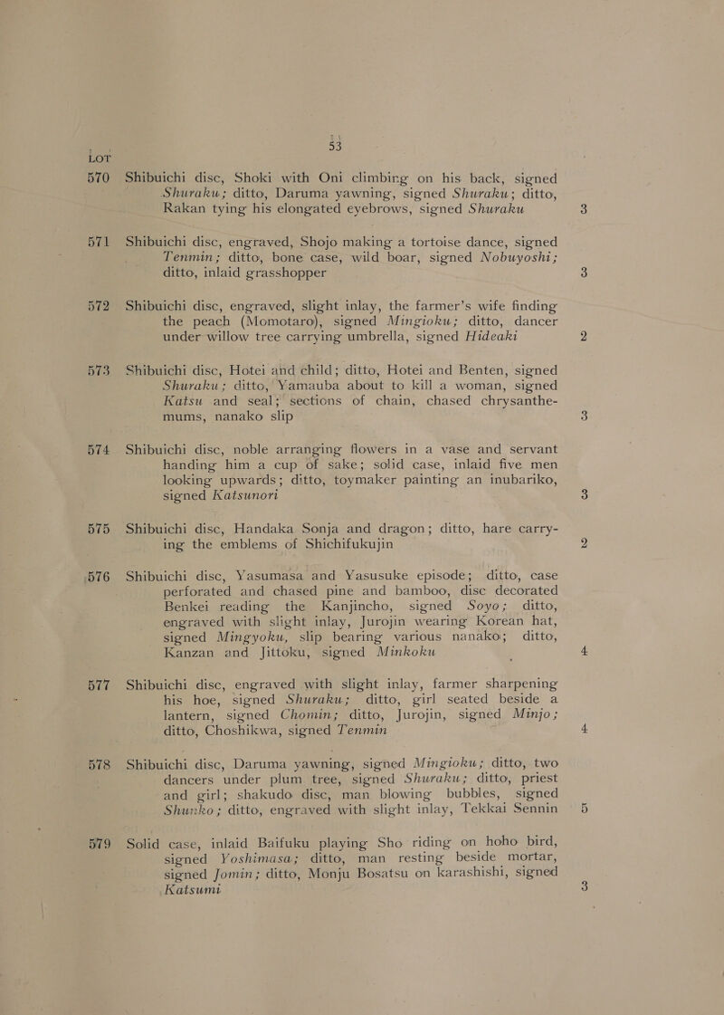 570 571 573 574 575 576 577 578 579 53 Shibuichi disc, Shoki with Oni climbing on his back, signed Shuraku; ditto, Daruma yawning, signed Shuraku; ditto, Rakan tying his elongated eyebrows, signed Shuraku Shibuichi disc, engraved, Shojo making a tortoise dance, signed Tenmin; ditto, bone case, wild boar, signed Nobuyoshi; ditto, inlaid grasshopper Shibuichi disc, engraved, slight inlay, the farmer’s wife finding the peach (Momotaro), signed Mingioku; ditto, dancer under willow tree carrying umbrella, signed Hideaki Shibuichi disc, Hotei and child; ditto, Hotei and Benten, signed Shuraku ; ditto, Yamauba about to kill a woman, signed Katsu and seal; sections of chain, chased chrysanthe- mums, nanako slip Shibuichi disc, noble arranging flowers in a vase and servant handing him a cup of sake; solid case, inlaid five men looking upwards; ditto, toymaker painting an inubariko, signed Katsunori Shibuichi disc, Handaka Sonja and dragon; ditto, hare carry- ing the emblems of Shichifukujin Shibuichi disc, Yasumasa and Yasusuke episode; ditto, case perforated and chased pine and bamboo, disc decorated Benkei reading the Kanjincho, signed Soyo; ditto, engraved with slight inlay, Jurojin wearing Korean hat, signed Mingyoku, slip bearing various nanako,; ditto, Kanzan and Jittoku, signed Minkoku Shibuichi disc, engraved with slight inlay, farmer sharpening his hoe, signed Shuraku; ditto, girl seated beside a lantern, signed Chomin; ditto, Jurojin, signed Muinjo; ditto, Choshikwa, signed Tenmin Shibuichi disc, Daruma yawning, signed Mingioku; ditto, two dancers under plum tree, signed Shuraku; ditto, priest and girl; shakudo disc, man blowing bubbles, signed Shunko; ditto, engraved with slight inlay, Tekkai Sennin Solid case, inlaid Baifuku playing Sho riding on hoho bird, signed Yoshimasa; ditto, man resting beside mortar, signed Jomin; ditto, Monju Bosatsu on karashishi, signed Katsumi