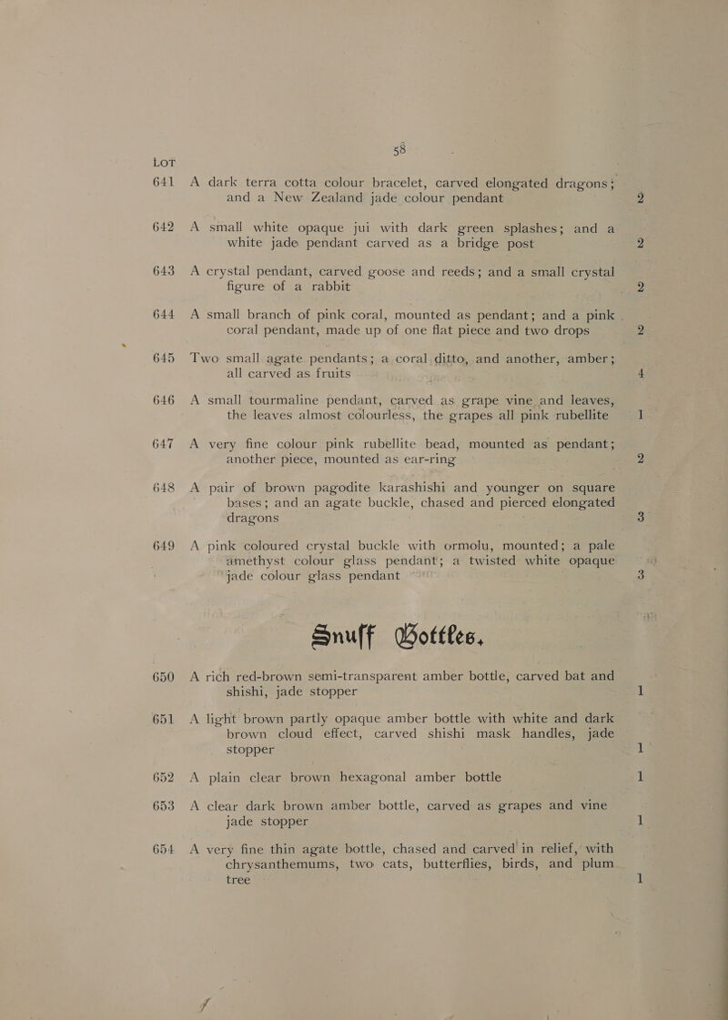 LOE 641 642 643 644 645 646 647 648 649 58 A dark terra cotta colour bracelet, carved elongated dragons ; . and a New Zealand: jade colour pendant A small white opaque jui with dark green splashes; and a white jade pendant carved as a bridge post A crystal pendant, carved goose and reeds; and a small crystal figure of a rabbit A small branch of pink coral, mounted as pendant; and a pink . coral pendant, made up of one flat piece and two drops Two small agate pendants; a coral ditto, and another, amber; all carved as fruits A small tourmaline pendant, carved as grape vine and leaves, the leaves almost colourless, the grapes all pink rubellite A very fine colour pink rubellite bead, mounted as pendant; another piece, mounted as ear-ring A pair of brown pagodite karashishi and younger on square bases; and an agate buckle, chased and piemes elongated dragons A pink coloured crystal buckle with ormolu, mounted; a pale amethyst colour glass pendant; a twisted white opaque jade colour glass pendant Snuff Wottles, A rich red-brown semi-transparent amber bottle, carved bat and shishi, jade stopper A light brown partly opaque amber bottle with white and dark brown cloud effect, carved shishi mask handles, jade stopper A plain clear brown hexagonal amber bottle A clear dark brown amber bottle, carved as grapes and vine jade stopper A very fine thin agate bottle, chased and carved in relief, with chrysanthemums, two cats, butterflies, birds, and plum tree .