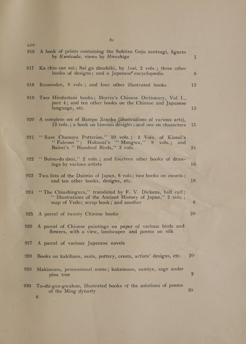 916 Li 918 919 920 925 926 927 928 929 930 81 by Kunisada, views by Hiroshige Ka chio san sui; Sai ga dzushiki, by /Jsai, 2 vols.; three other books of designs; and a Japanese” encyclopedia Ressenden, 9 vols.; and four other illustrated books Two Hindustani books; Morris’s Chinese Dictionary, Vol I., part 4; and ten other books on the Chinese and Japanese language, etc. A complete set of Bampo Zensho (illustrations of various arts), 13 vols. ; a book on kimono designs ;-and one on characters ‘Rare Chanoyu Potteries,’? 10 vols.; 2 Vols. of Kiosai’s “Falcons ’’; - Hokusai’s “‘Mangwa,’’ 9 vols.; and Bairei’s ‘‘ Hundred Birds,’’ 3 vols. ‘** Butsu-do dzui,’’ 2 vols.; and fourteen other books of draw- ings by various artists Two lists of the Daimio of Japan, 6 vols; two books on swords; and ten other books, designs, etc. ‘“ The Chiushingura,’’ translated by F. V. Dickens, half calf; ‘* Illustrations of the Ancient History of Japan,’’ 2 vols. ; map of Yedo; scrap book; and another A parcel of twenty Chinese books A parcel of Chinese paintings on paper of various birds and flowers, with a view, landscapes and poems on silk A parcel of various Japanese novels Books on kakihans, seals, pottery, crests, artists’ designs, etc. Makimono, processional scene; kakemono, sumiye, sage under pine tree To-shi-gen-gwahon, illustrated books of the solutions of poems of the Ming dynasty 6 13 13- 24 16. 18 20 20 30