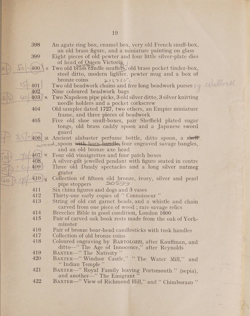 1g 398 An agate ring box, enamel box, very old French snuff-box, an old brass figure, and a miniature painting on glass 399 Eight pieces of old pewter and four little silver-plate dies es er OF head_o: of Queen Victoria, ~ 400 \ -« Two old brass ¢andle snuffers, old brass pocket tinder-box, steel ditto, modern lighiter, pewter mug and a box of bronze coins Vee: ~ 402, Nine coloured beadwork bags -403, x Two Napoleon pipe picks, 3 old silver ditto, 3 silver knitting needle holders and a pocket corkscrew frame, and three pieces of beadwork 405 Five old shoe snuff-boxes, pair Sheffield plated sugar tongs, old brass caddy spoon and a Japanese sword WAG gon. 406) ~ Ancient alabaster perfume bottle, ditto spoon, a she, poet Spoon withhorn.kandte, four engraved savage bangles, and an old bronze axe head 407) % Four old vinaigrettes and four patch boxes 408, A silver-gilt jewelled pendant with figure seated in centre  grater 410 vg Collection of fifteen old one’ 1vOry, silver and pearl pipe stoppers OSS 4i1 Six china figures and dogs and 3 vases 412 Thirty-one early copies of ‘ Connoisseur ”’ 413 String of old cut garnet beads, and a whistle and chain carved from one piece of wood ; rare savage relics 414 Breeches Bible in good condition, London 1600 415 Pair of carved oak book rests made from the oak of York- _ minster 416 Pair of bronze boar-head candlesticks with tusk handles 417 Collection of old bronze coins 418 Coloured engraving by BARToLozz1, after Kauffman, and ditto—“ _the Age of Innocence,” after Reynolds 419 BAxTER— The Nativity ” 420 Bee Windsor Castle,” “ The Water Mill,” and | “ Indian Temple ’’ 421 BAXTER—“‘ Royal Family leaving Portsmouth ”’ (sepia), and another—‘‘ The Emigrant ”’ 422 BAXTER—“ View of Richmond Hill,” and ‘‘ Chimborazo ”’