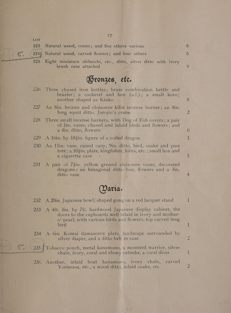 223 Natural wood, crests; and five others various | a 224) Natural wood, carved flowers; and four others < 225 Eight miniature shibuichi, etc., ditto, silver ditto with ivory | brush case attached BWronzes, efe. 226 Three chased iron kettles; brass combination kettle and ramier-a- cockerel “amd daeme(a.t.) ;,a small. koro; another shaped as Kinko 227 An 8in. bronze and cloisonne kilin incense burner; an 8in. long squat ditto, Jurojin’s crane 228 Three small incense burners, with Dog of Foh covers; a pair of 3in. vases, chased and inlaid birds and flowers; and a 4in. ditto, flowers 229 A 1l6in. by 184in. figure of a coiled dragon Za07An Viin’ vase, raised carp; 9inegditto, bird, snake and pine tree; a 104in. plate, kingfisher, lotus, etc. ; small box and a cigarette case 231 A pair of 74in. yellow ground cloisonne vases, decorated dragons; an hexagonal ditto box, flowers and a 3in. ditto vase arta. 232 A 20in. Japanese bowl, shaped gong on a red lacquer stand 233 A 4ft. 3in. by 7ft. hardwood Japanese display cabinet, the doors to the cupboards well inlaid in ivory and mother- o’-pearl, with various birds and flowers, top carved feng bird 234 A 6in. Komai damascene plate, landscape surrounded by : silver diaper, and a ditto belt in case me Se \ 235 | Tobacco pouch, metal kanamono, a mounted warrior, silver ae chain, ivory, coral and ebony netsuke, a coral diver @3e) Another; inlaid boat kafiantono, ivory chain, carved Yorimasa, etc., a wood ditto, inlaid snake, etc. ee)