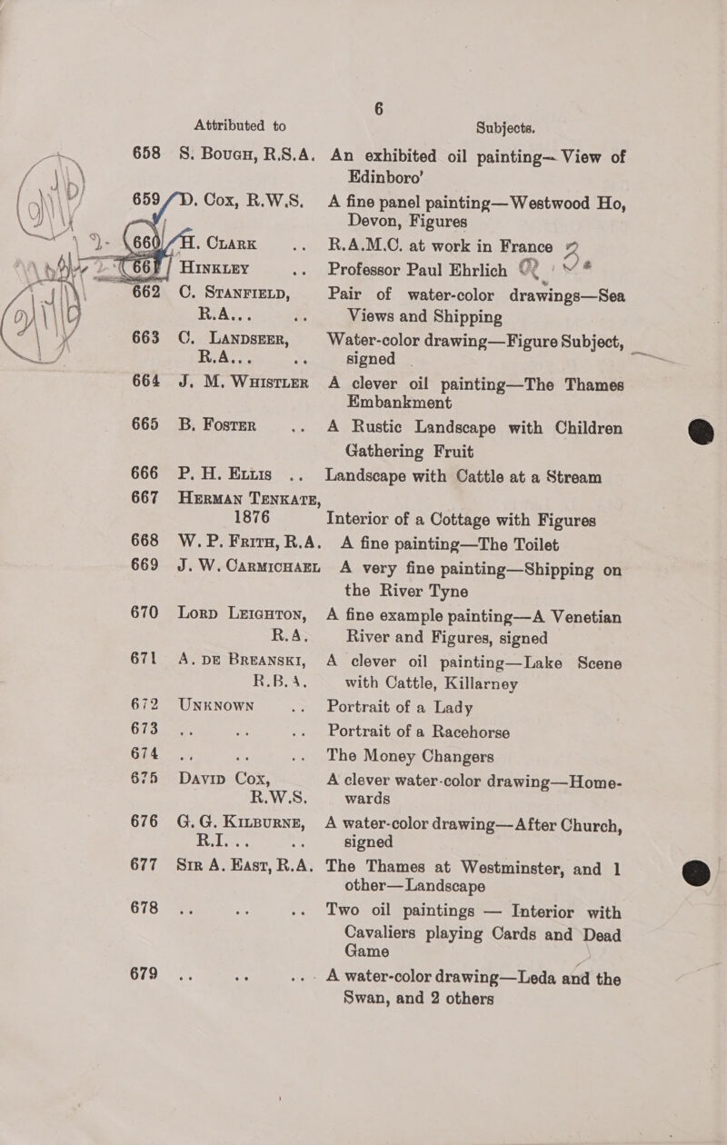   665 666 667 668 669 670 671 672 673 674 675 676 677 678 679 Attributed to Subjects. S. Bove, R.S.A. An exhibited oil painting— View of Edinboro’ ). Cox, R.W.S. A fine panel painting— Westwood Ho, Devon, Figures “H. Crark -. R.A.MC. at work in France 7 [ / Hinkiry .. Professor Paul Ehrlich @ 1 we C. STANFIELD, Pair of water-color drawings—Sea R.A... be Views and Shipping C. LANDSEER, Water-color drawing—Figure Subject, R.A... ms signed J. M. WuisttEr A clever oil painting—The Thames Embankment B, Foster .. A Rustic Landscape with Children Gathering Fruit P. H. Extis .. Landscape with Cattle at a Stream HERMAN TENKATE, 1876 Interior of a Cottage with Figures W.P. Frira,R.A. A fine painting—The Toilet the River Tyne Lorp Lzieuton, A fine example painting—A Venetian R.A. River and Figures, signed A. DE Breanski, A clever oil painting—Lake Scene R.B.A, with Cattle, Killarney UNKNOWN .. Portrait of a Lady Portrait of a Racehorse The Money Changers Davip Cox, A clever water-color drawing—Home- R.W:S. wards G.G. Kinpurng, A water-color drawing—After Church, RI... #5 signed Sir A. East, R.A. The Thames at Westminster, and 1 other— Landscape Two oil paintings — Interior with Cavaliers playing Cards and Dead Game . - A water-color drawing—Leda and the Swan, and 2 others