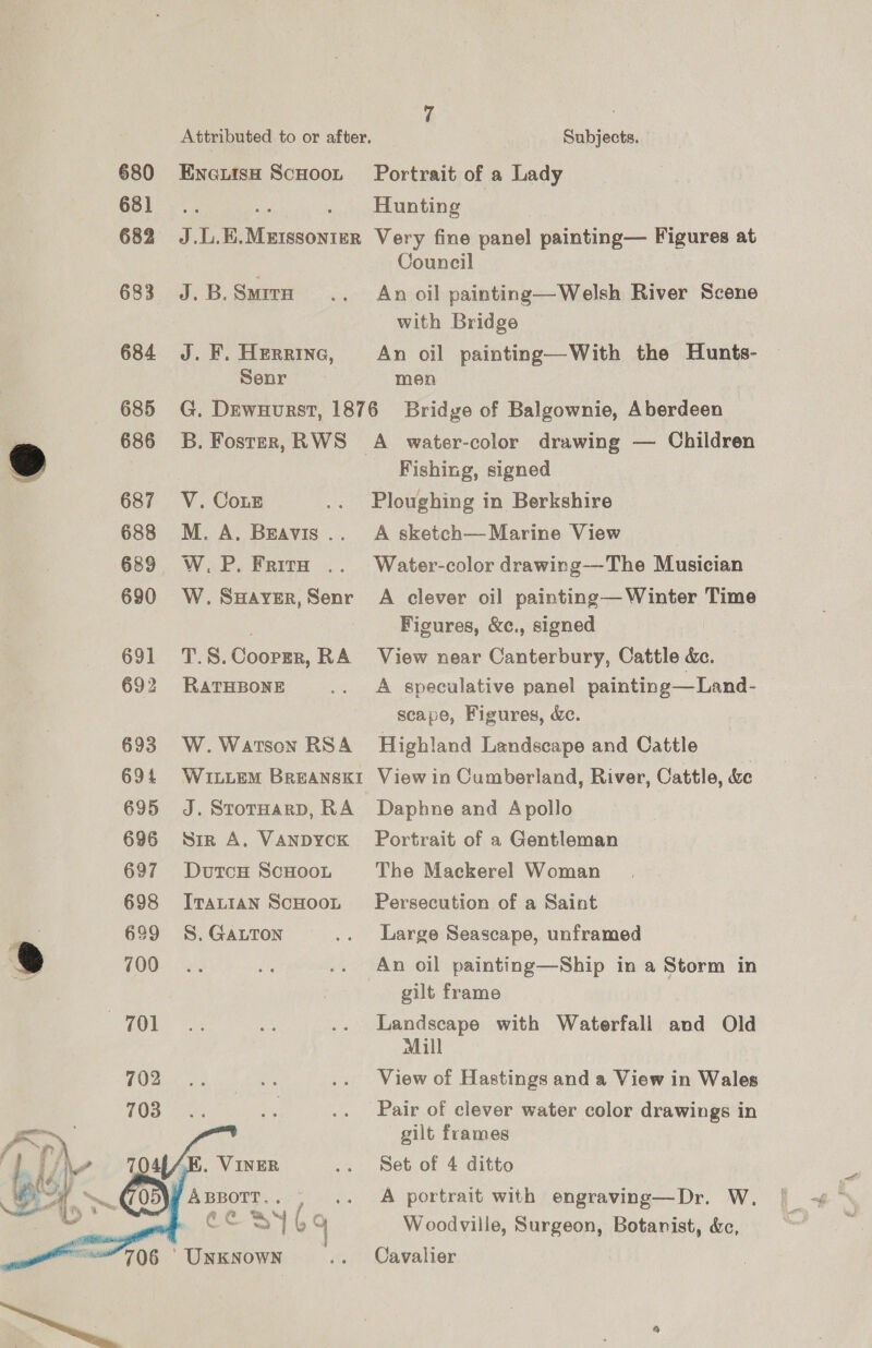 680 681 682 683 684 685 686 687 688 689 690 691 692 693 694 695 696 698 699 700  Attributed to or after. Subjects. EneiisH Scuoot Portrait of a Lady a Hunting J.L.E.MeErssonier Very fine panel painting— Figures at Council J.B.Smira .. An oil painting—Welsh River Scene with Bridge J. F. Herrinc, An oil painting—With the Hunts- Senr | men G. DrwHurst, 1876 Bridge of Balgownie, Aberdeen B. Fostzer, RWS A water-color drawing — Children Fishing, signed V. Cons .. Ploughing in Berkshire M. A. Beavis .. A sketch—Marine View W.P. Fritg .. Water-color drawing—The Musician W. Suayer,Senr A clever oil painting—Winter Time . Figures, &amp;c., signed T.S.Coopger, RA View near Canterbury, Cattle de. RATHBONE .. A speculative panel painting—Land- scape, Figures, &amp;c. W. Watson RSA Highland Landscape and Cattle Wiiem Breansxi View in Cumberland, River, Cattle, &amp;e J. StorHarp, RA Daphne and Apollo Sin A. Vanpyck Portrait of a Gentleman DutcH ScHooL The Mackerel Woman Irautan ScHoot Persecution of a Saint S. GALTON .. Large Seascape, unframed An oil painting—Ship in a Storm in gilt frame Landscape with Waterfall and Old Mill View of Hastings and a View in Wales Pair of clever water color drawings in gilt frames Set of 4 ditto A portrait with engraving—Dr. W. 1k - Woodville, Surgeon, Botanist, cc, Cavalier