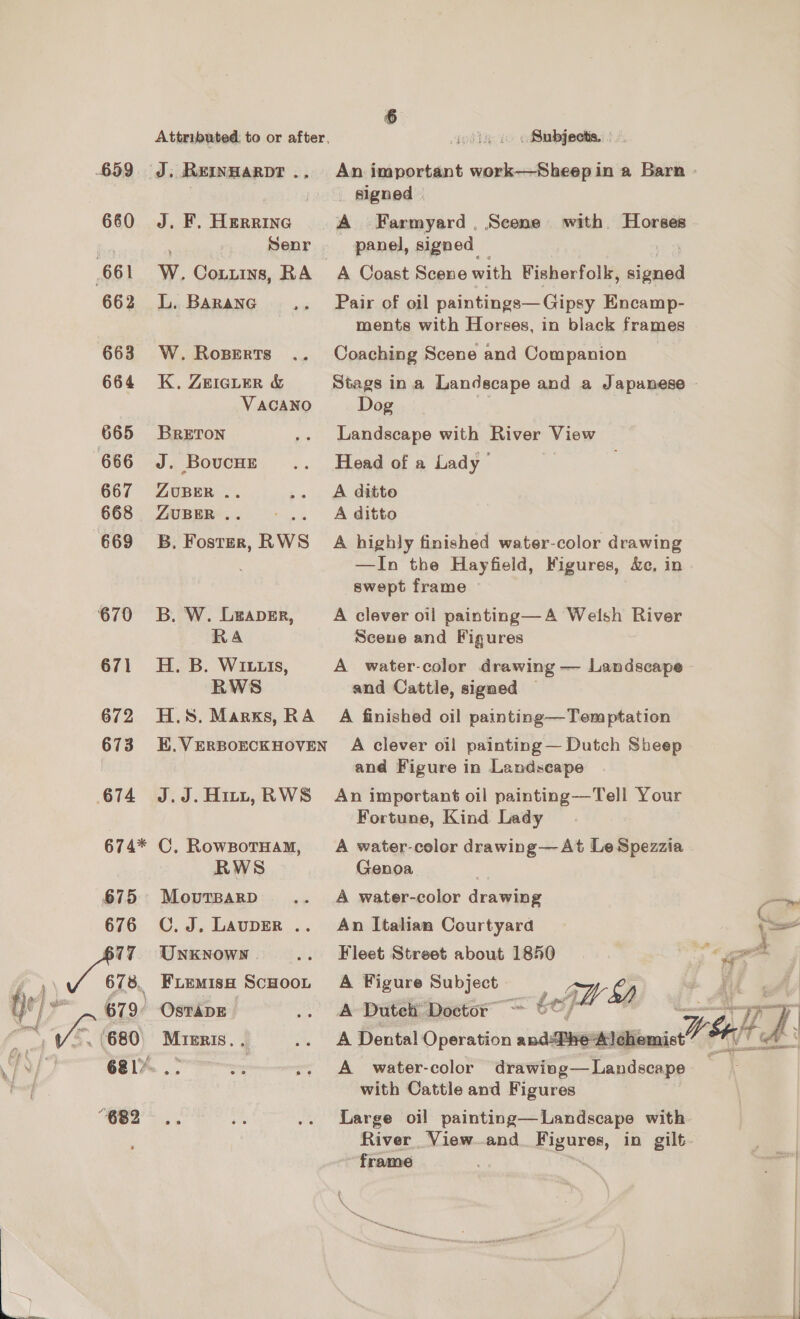 659 660 661 662 663 664 665 666 667 668 669 670 671 672 673 674 6 Attributed, to or after, iottye i fbgeedia..) A J. Rewsarpt.. An important work—Sheep in a Barn - . _ signed | J. F. Herrine A Farmyard. Scene with Horses Senr panel, signed — Ww. Cotiins, RA A Coast Scene with Fisherfolk, seas L. BARanc ,. Pair of oil paintings— Gipsy Encamp- ments with Horses, in black frames W. Roperts .. Coaching Scene and Companion K. ZEIGLER &amp; Stags ina Landscape and a Japanese VACANO Dog BRrETON .. Landscape with River View J. Bovcnzt .. Head of a Lady ZUBER .. .. A ditto ZUBER.. ~+.. Aditto B. Fostsr, RWS A highly finished water-color drawing —In the Hayfield, Figures, Xe, in swept frame B. W. Leaver, A clever oil painting—A Welsh River RA Scene and Figures H. B. WIt11s, A water-color drawing — Landscape RWS and Cattle, signed — H.S. Marks, RA A finished oil painting—Temptation K.VERBOECKHOVEN A clever oil painting— Dutch Sheep and Figure in Landscape J.J.Hit, RWS An important oil painting—Tell Your Fortune, Kind Lady (675 676 17 Sa, t= 679) svi 680 681” “682 RWS Genoa MovtTparD .. A water-color drawing C.J. Lauper .. An Italian Courtyard Unknown... Fleet Street about 1850 Fiemisa Scpoon A Figure Subject ae -OsTADE .. A Dutel Doctor” ~ Gln i ak .. A Dental Operation andsPeeeliliomict” A water-color drawivg— Landscape with Cattle and Figures Large oil painting—lLandscape with River View and. migures, in gilt. frame