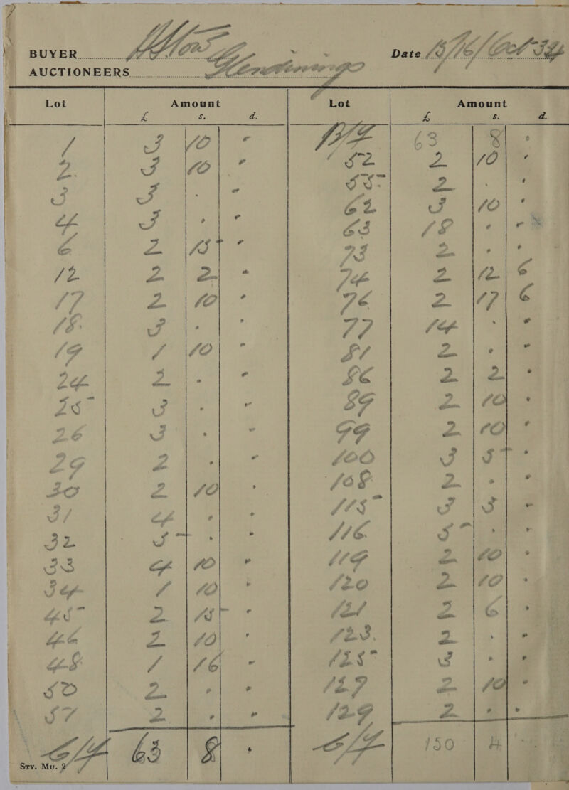   Da ACh | AUCTIONEERS Lot Amount ' Lot Amount is; d. rs fo , “esee. 2. Cm — Ss th,   i ¢ hts GG RNGN SN GANG | a S AY N C “ENG fy fy y Ss Ges Is by GP pee “hon | es | = a | + | 4? a ” ‘a | f ‘3. ¥ $ a ‘  | Gs, OT en a I=    