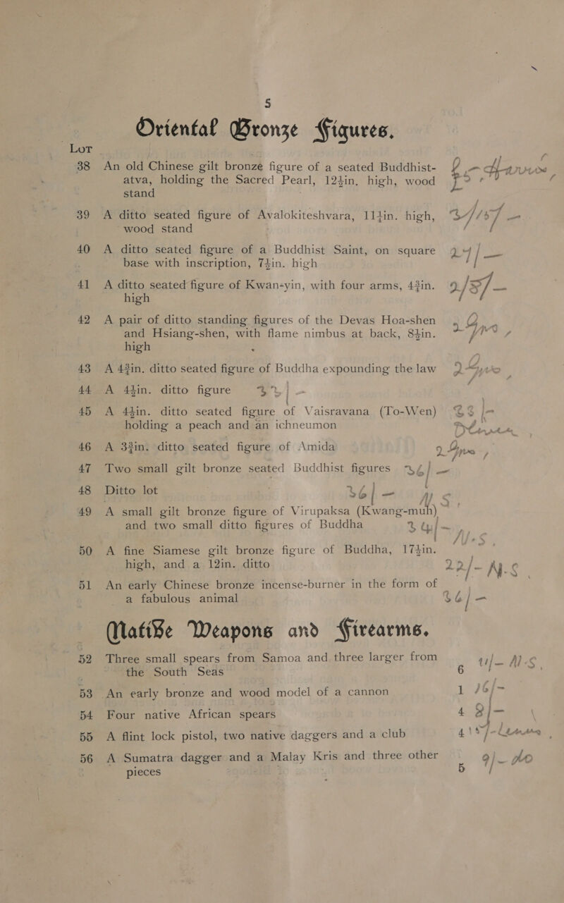 38 39 40 41 42 43 44 45 46 47 48 49 50 51 52 53 54 bb 56 5 Oriental Gronze Figures, An old Chinese gilt bronze figure of a seated Buddhist- atva, holding the Sacred | pearl, 124in, high, wood stand A ditto seated figure of Av valokiteshvara, l14in. high, wood stand A ditto seated figure of a Buddhist Saint, on square base with inscription, 74in. high pieces A ditto seated figure of Kwan-yin, with four arms, 43in. 2/37 — high fc A pair of ditto standing figures of the Devas Hoa-shen OES and Hsiang-shen, with flame nimbus at back, 8tin. aL high : A 43in. ditto seated figure of Buddha expounding the law 92“, A 44in. ditto figure 3} A 44in. ditto seated figure of Vaisravana (To-Wen) 6% holding a peach and an ichneumon 3 IG A 33in. ditto seated figure of Amida o pie a Y gg Two small gilt bronze seated Buddhist figures 34/ — Ditto lot 5 a ae a oS A} ¥&lt; A small gilt bronze figure of Virupaksa (Kwang-muh) and two small ditto figures of Buddha tala, MMS A fine Siamese gilt bronze figure of Buddha, 17$in. ; high, and a 12in. ditto y bry, Aj ¢ An early Chinese bronze incense-burner in the form of . a fabulous animal $ a | —_ Matie Weapons and Firearms. Three small spears from Samoa and three larger from ui—- Ms the South Seas 6 a , An early bronze and wood model of a cannon 1} a Four native African spears 4 3/— A flint lock pistol, two native daggers and a club Ot A Sumatra dagger and a Malay Kris and three other 9) Lo | , oa