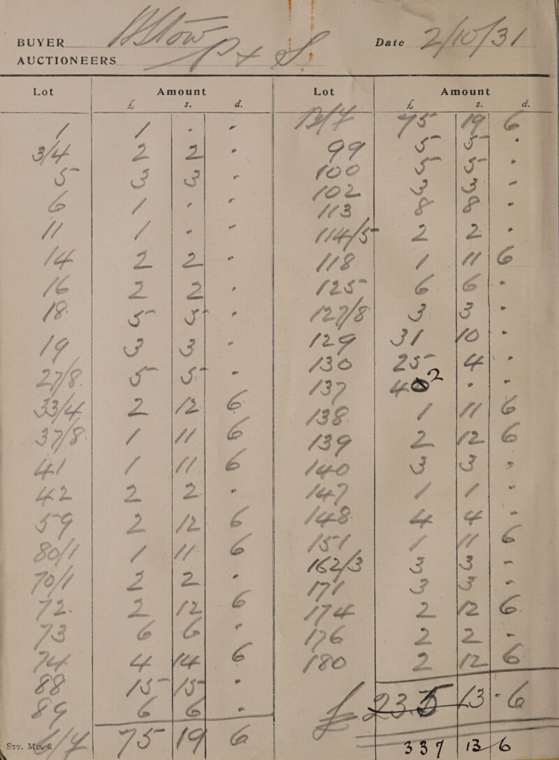     . BUYER... -A AUCTIONEERS... ae ff... 7: Amount ice