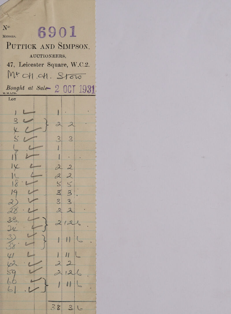 et oe ~*~ mA be cj 6901 PurricK AND SIMPSON, AUCTIONEERS, _ 47, Leicester Square, W.C.2. MY oH oh. Stars Bought at Sale~ 2 OCT 1931.    j * AE EB BS eee EN- me~ 3   plA