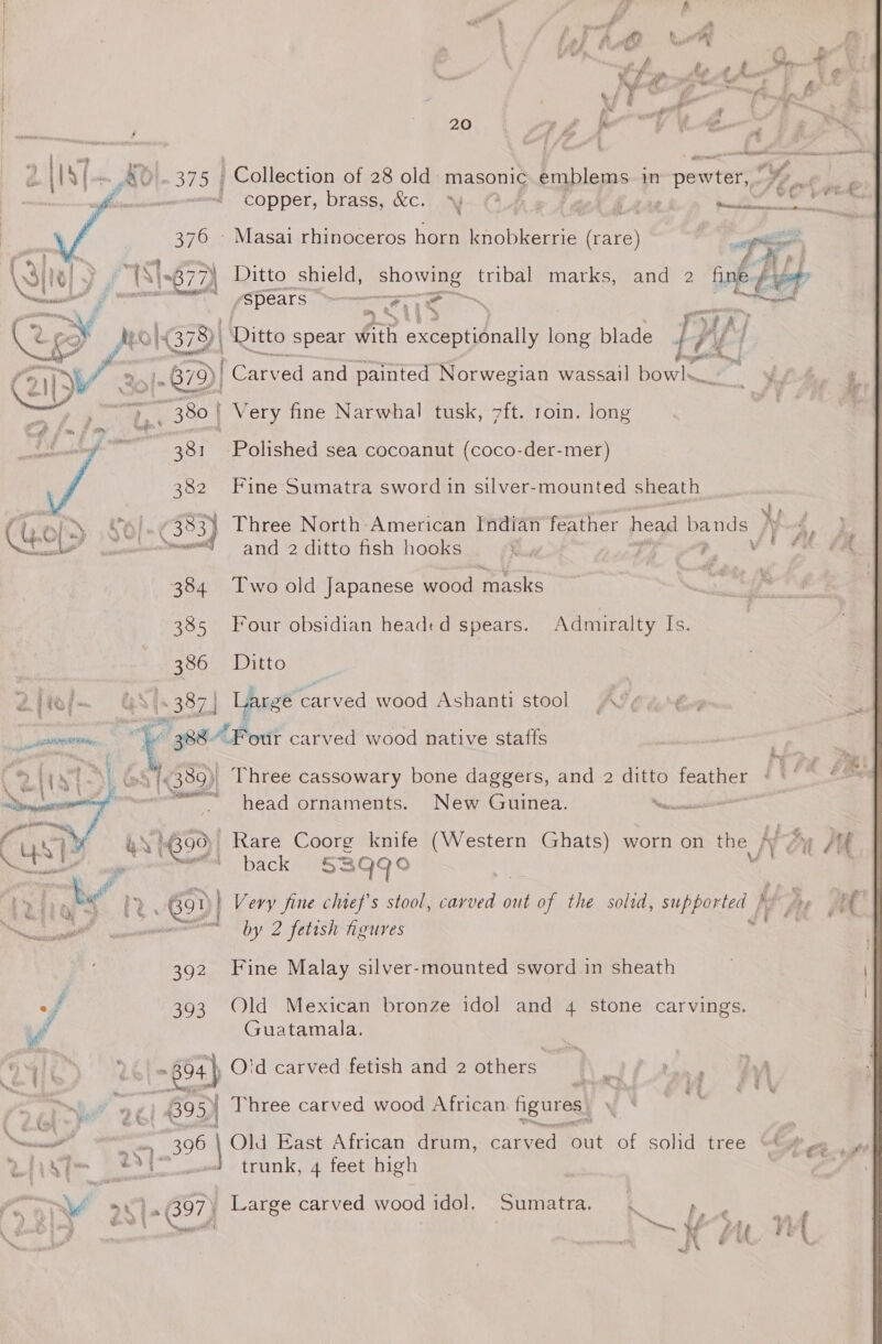    x ae # i fe Co “Y f L ae a g 4 rs . ‘ £ : e - a f be 7 ef oA Pos 1 ¢ ed ee oe al ; &amp; 7 » ' fe 4 Sif f Aw &amp; P aw ; f 2” &amp; é my copper, brass, &amp;c. »y 376 Masai rhinoceros horn knobkerrie (rare) , 380 | | Very fine Narwhal tusk, 7ft. roin. long 381 Polished sea cocoanut (coco-der-mer) IP oul OO prt be Spears ~ FT -&lt; tate pol 378) Ditto spear Mith exempteaally long blade fi AG 1.879) Carved and painted Norwegian wassail bowl. - | Ysa = and 2 ditto fish hooks 384. Two old Japanese wood masks wp a 386 =©Ditto 9 387] Large carved wood Ashanti stool AY ¢ - 388. ABest carved wood native staffs  Pll “Sapient ace gS head ornaments. New Guinea. Mm oback 53qc / Q by 2 fetish figures Nemaeiassneeiist Guatamala. no ne OEY a ae} 695 | Three carved wood African figures \ 396 | Ol East African drum, carved out of ss trunk, 4 feet high Seas? 4 POE Bix ek, solid tree Stagp og