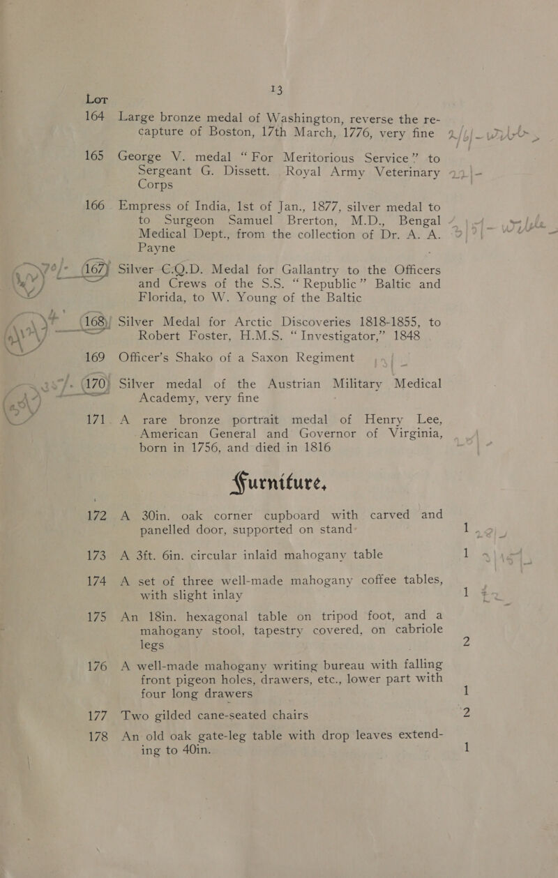 Lor 164 165 166 172 173 174 175 176 i 178 13 Large bronze medal of Washington, reverse the re- capture of Boston, 17th March, 1776, very fine George V. medal “For Meritorious Service” to Sergeant G. Dissett. Royal Army Veterinary Corps Empress of India, 1st of Jan., 1877, silver medal to to Surgeon Samuel Brerton, M.D., Bengal Medical Dept., from the collection of Dr. A. A. Payne : Silver €:Q.D. Medal for Gallantry to the Officers and Crews of the S.S. “Republic” Baltic and Florida, to W. Young of the Baltic Robert Foster, H.M.S. “Investigator,” 1848 Officer’s Shako of a Saxon Regiment : Silver medal of the Austrian Military Medical Academy, very fine A rare bronze portrait medal of Henry Lee, American General and Governor of Virginia, born in 1756, and died in 1816 Gurnifure, A 30in. oak corner cupboard with carved and panelled door, supported on stand A 3ft. 6in. circular inlaid mahogany table A set of three well-made mahogany coffee tables, with slight inlay An 18in. hexagonal table on tripod foot, and a mahogany stool, tapestry covered, on cabriole legs A well-made mahogany writing bureau with falling front pigeon holes, drawers, etc., lower part with four long drawers Two gilded cane-seated chairs An old oak gate-leg table with drop leaves extend- ing to 40in.
