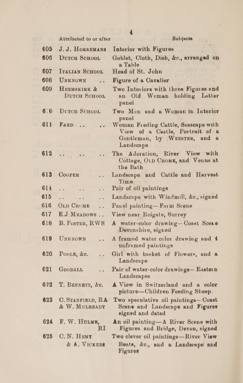 605 606 607 608 609 6.0 611. 612 613 614 615 616 617 618 «6619 620 621 622 623 624 625 Attributed to or after J.J. HorremMans Dutca ScHoou ITALIAN SCHOOL UNKNOWN HEEMSKIRK &amp; DutrcH ScHOOL Dutcou ScHoon PAED .. oo CooPER OLD CROoME E.J.Meapows .. B, Foster, RWS UNKNOWN Poo.s, &amp;e. GooDALL T. Bennett, &amp;e. ©. STANFIELD, RA F, W. Hung, RI C.N. Hemy &amp; A. ViCKERS Subjects Interior with Figures Goblet, Cloth, Dish, &amp;c., arranged on a Table Head of St. John Figure of a Cavalier Two Interiors with three Figures and an Old Woman holding Letter panel Two Men and a Woman in Interior panel Woman Feeding Cattle, Seascape with View of a Castle, Portrait of a Gentleman, by WEBSTER, and a Landscape The Adoration, River View with Cottage, OLD Cromg, and Venus at the Bath Landscape and Cattle and Harvest Time Pair of oil paintings Landscape with Windmill, &amp;c., signed Panel painting— Faim Scene View near Reigate, Surrey A water-color drawing— Coast Scere Devonshire, signed A framed water cclor drawing and 4 unframed paintings Girl with basket of Flowers, and a Landscape Pair of water-color drawings— Hastern Landscapes A View in Switzerland and a color picture—Children Feeding Sheep. Two speculative oil paintings— Coast Scene and Landscape and Figures signed and dated An oil painting—A River Scene with Figures and. Bridge, Devon, signed Two clever oil paintings— River View Boats, &amp;c., and a Landscape and Figures