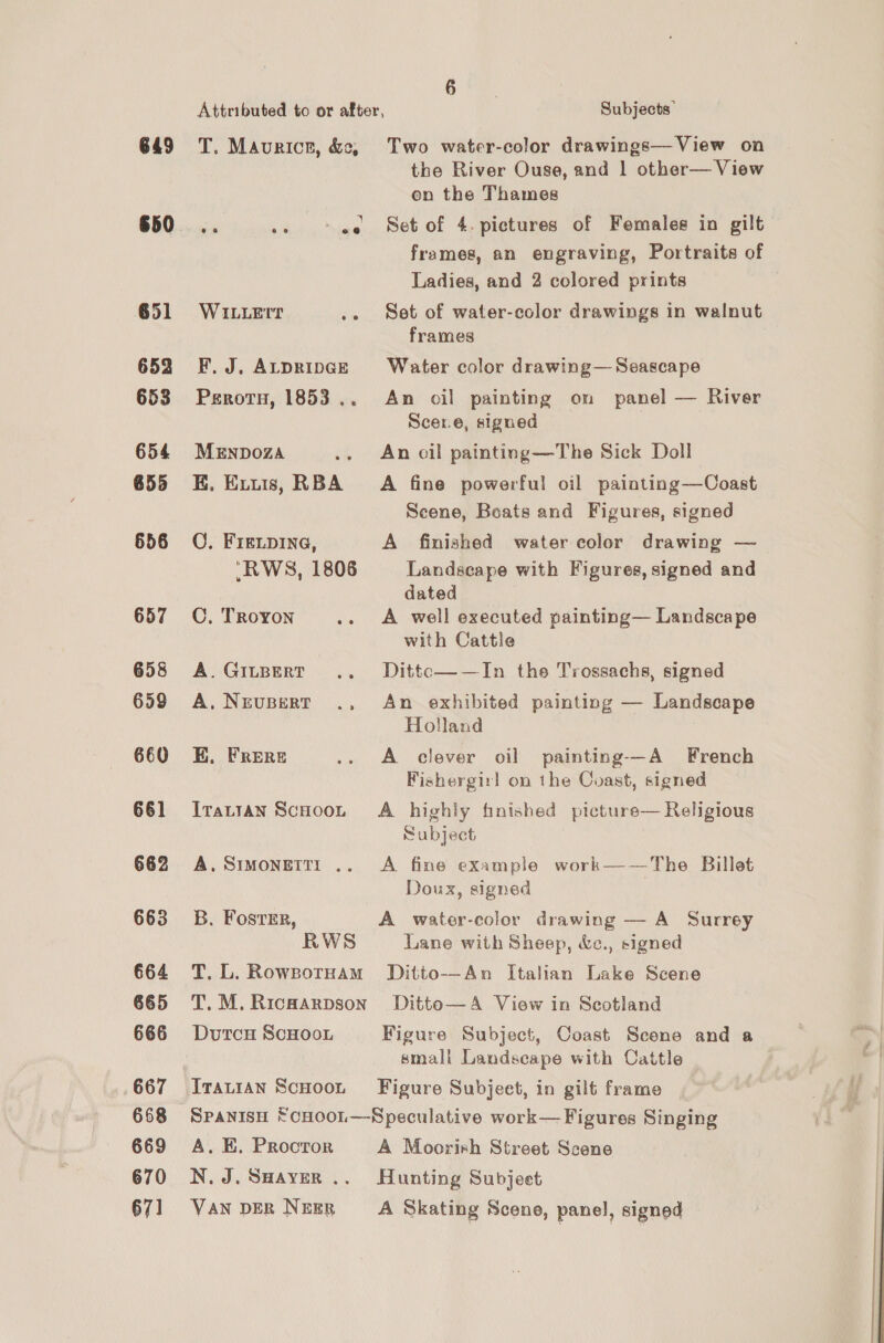 649 651 652 653 654 655 656 657 658 659 660 661 662 663 664 665 666 667 668 669 670 671 Attributed to or after, | Subjects’ T. Mavrics, &amp;, Two water-color drawings—View on the River Ouse, and 1 other— View en the Thames vi .» °«e Set of 4. pictures of Females in gilt frames, an engraving, Portraits of Ladies, and 2 colored prints WILLETT .. Set of water-color drawings in walnut frames F. J. Atpripge Water color drawing— Seascape Peroty, 1853... An oil painting on panel — River Scere, signed MENDOZA .. An oil painting—The Sick Doll EK, Extis, RBA A fine powerful oil painting—Coast Scene, Boats and Figures, signed QO. FIELDING, A finished water color drawing — ‘RWS, 1806 Landscape with Figures, signed and dated C, TRoYoNn .. A well executed painting— Landscape with Cattle A.GitBERT .. Dittc—-—In the Trossachs, signed A. Neupert ., An exhibited painting — Landscape Holland KH. FRERE .. A clever oil painting-—A French Fishergi:! on the Coast, signed IratiAN ScHoot A highly finished picture— Religious Subject A. Simonetti .. A fine example work—-—The Billet Doux, signed B. Foster, A water-color drawing — A Surrey RWS Lane with Sheep, &amp;c., signed T. L. RowpotHam Ditto--An Italian Lake Scene T. M. Ricwarpson Ditto—A View in Scotland Dutcy ScHoon Figure Subject, Coast Scene and a small Landscape with Cattle Trauran Scuoot Figure Subject, in gilt frame SPaNIsH €cHoo.—Speculative work— Figures Singing A. E. Procror A Moorish Street Scene N.J.SHaver .. Hunting Subjeet VAN DER NEER A Skating Scene, panel, signed