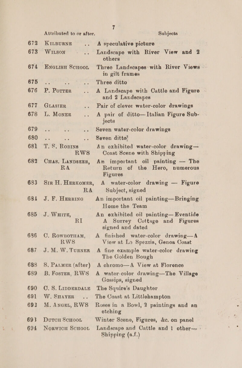 673 674 675 676 677 678 679 680 681 682 683 684 685 686 687 688 689 690 692 693 694 Attributed to or after. Subjects KILBURNE .. A speculative picture Witson . .. + +Landscape with River View and 2 others in gilt frames Three ditto P. PorrEr .. A Landscape with Cattle and Figure - and 2 Landscapes GLASTER .. Pair of clever water-color drawings L. Moner .. A pair of ditto—Italian Figure Sub- jects Seven water-color drawings ; Seven ditto! T. S$, Ropins An exhibited water-color drawing— RWS Coast Scene with Shipping Cuas. Lanpszgr, An important oil painting — The RA Return of the Hero, numerous Figures Sir H. Herkomer, A _ water-color drawing — Figure RA Subject, signed J. F. HERRING An important oil painting Bringing Home the Team J. WHITE, An exhibited oil painting— Eventide RI A Surrey Cottage and Figures signed and dated C. RowsotHam, A finished water-color drawing—A RWS View at Lo Spezzia, Genoa Coast J.M.W.Turner A fine example water-color drawing The Golden Bough S. Parmer (after) A chromo—A View at Florence B. Foster, RWS A water-color drawing—The Village Gossips, signed C.S. Lipperpate The Squire’s Daughter W.SaHayver .. The Ooast at Littlehampton M.Ancet, RWS Roses in a Bowl, 2 paintings and an etching Doutcos ScHoon Winter Scene, Figures, &amp;c. on panel Norwicu ScHoot Landscape and Cattle and | other—~ « Shipping (a.f.)