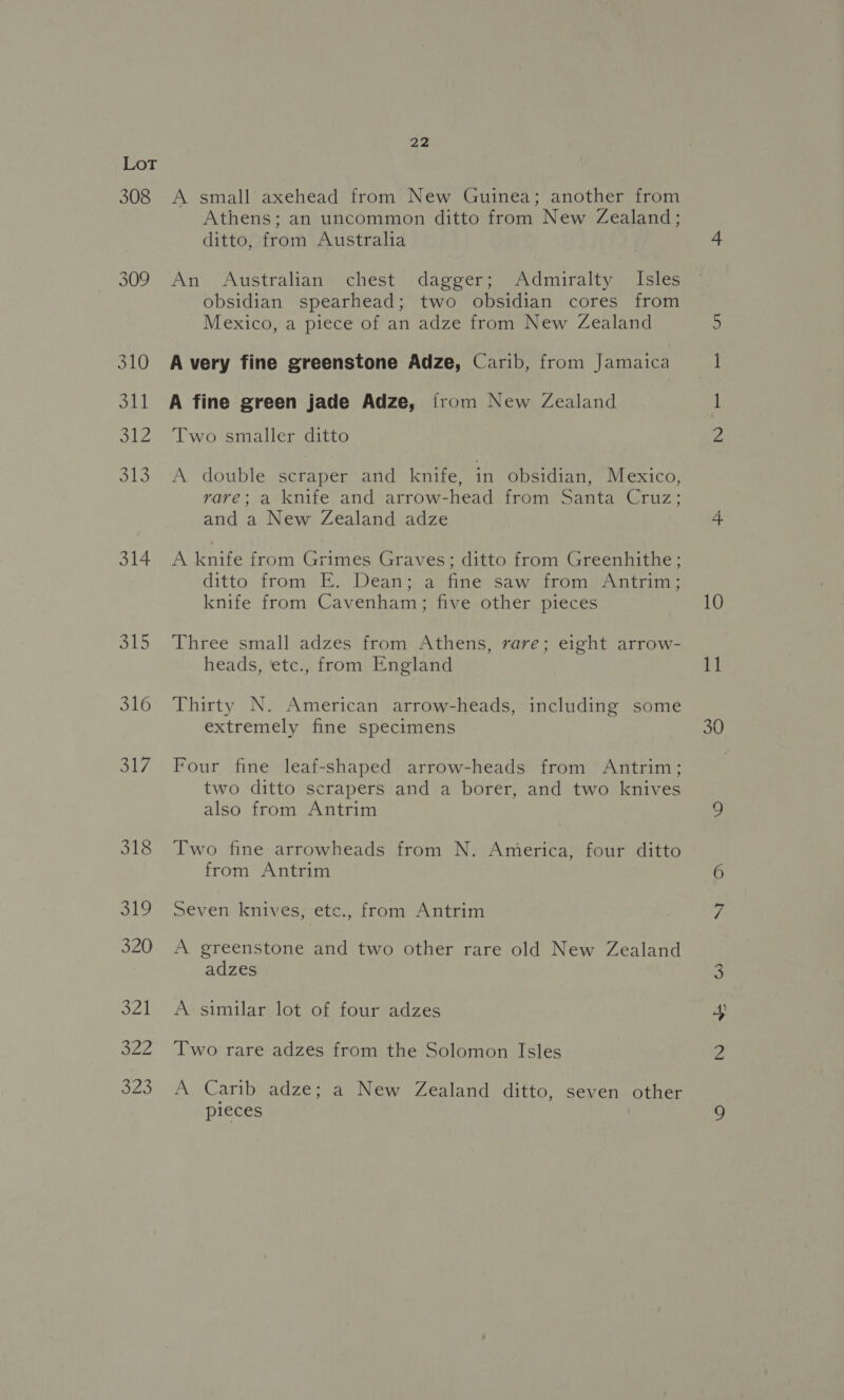 308 314 315 316 317 318 my BS, 320 avai | coe O20 22 A small axehead from New Guinea; another from Athens; an uncommon ditto from New Zealand; ditto, from Australia An Australian chest dagger; Admiralty Isles obsidian spearhead; two obsidian cores from Mexico, a piece of an adze from New Zealand A very fine greenstone Adze, Carib, from Jamaica A fine green jade Adze, {from New Zealand Two smaller ditto A double scraper and knife, in obsidian, Mexico, rare; a knife and arrow-head from Santa Cruz; and a New Zealand adze A knife from Grimes Graves; ditto from Greenhithe; ditto from E. Dean; a fine saw from Antrim; knife from Cavenham; five other pieces Three small adzes from Athens, rare; eight arrow- heads, etc., from England Thirty N. American arrow-heads, including some extremely fine specimens Four fine leaf-shaped arrow-heads from Antrim; two ditto scrapers and a borer, and two knives also from Antrim Two fine arrowheads from N. America, four ditto from Antrim Seven knives, ete., from Antrim A greenstone and two other rare old New Zealand adzes A: similar lot of four adzes Two rare adzes from the Solomon Isles A Carib adze; a New Zealand ditto, seven other pieces 10 sig 30