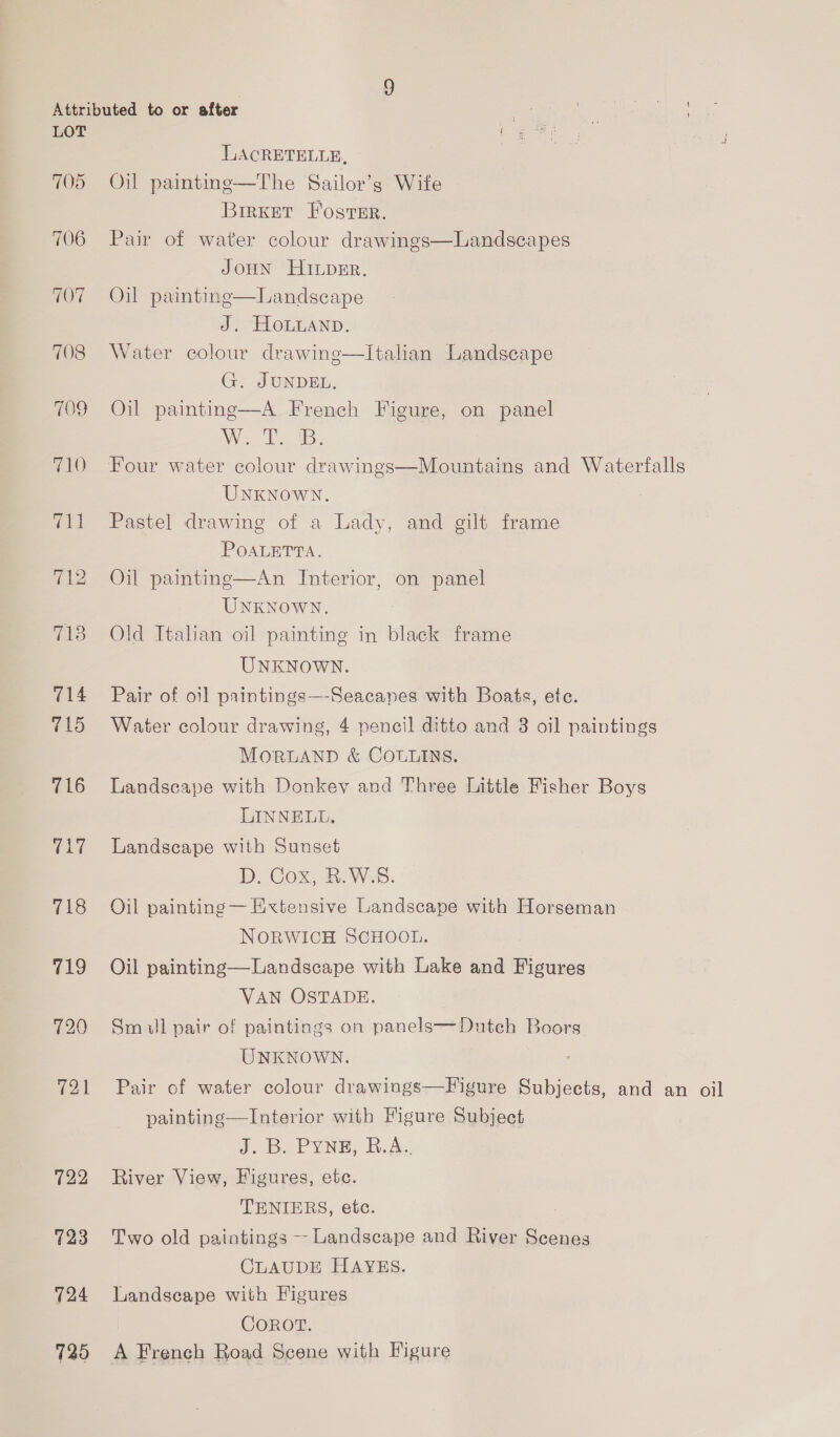 705 706 707 708 709 710 712 714 715 716 T17 718 719 720 (at 722 723 724 725 LLACRETELLE, Oil painting—The Sailor’s Wife Brrker Foster. Pair of water colour drawings—Landscapes JOHN HuLpER. Oil paintinge—Landseape J. HOLLAND. Water colour drawing—Italian Landscape  G. JUNDEL. Oil painting—A French Figure, on panel AE bs Four water colour drawings—Mountains and Waterfalls UNKNOWN. Pastel drawing of a Lady, and gilt frame POALETTA. Oil painting—An Interior, on panel UNKNOWN. Old Italian oil painting in black frame UNKNOWN. Pair of oil paintings—Seacanes with Boats, ete. Water colour drawing, 4 pencil ditto and 3 oil paintings MORLAND &amp; COLLINS. Landscape with Donkey and Three Little Fisher Boys LINNELL, Landscape with Sunset D. Cox, R.W.S: Oil painting — Extensive Landscape with Horseman NORWICH SCHOOL. Oil painting—Landscape with Lake and Figures VAN OSTADE. Smiull pair of paintings on panels——Dutch Boors UNKNOWN. Pair of water colour drawings—Figure Subjects, and an oil painting—Interior with Figure Subject WB -PYNE: Beas River View, Figures, etc. TENIERS, etc. Two old paintings -- Landscape and River Scenes CLAUDE HAYES. Landseape with Figures COROT. A French Road Scene with Figure