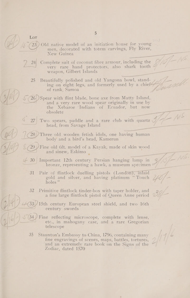  Lot ye A if 23) Old native model of an initiation house for young | ti ana we men, decorated with totem carvings, Fly River, New Guinea ee See ) 24) Complete suit of coconut fibre armour, including the Mh, se sac very rare hand protectors, also shark tooth © weapon, Gilbert Islands 25 Beautifully polished and old Yangona_ ae ae PM ing on eight legs, and formerly used by a chief“ ras Of rank—-Samoa Z V4 0) em (26) ) Spear with flint blade, bone axe from Matty Island, i ae —* and a very rare wood spear originally in use by the Xebaroe Indians of Ecuador, but now obsolete ee ea QS 27| Two spears, paddle and a rare club with quartz o = head, from Savage Island - ey) | 7@8p Three old wooden fetish idols, one having een ——— es body and a bird’s head, crea m/f) i Ff) ° £29) Fine old 6ft. model of a Kayak, made of skin wood \FAL- and sinew, Eskimo | GU TRA > 30) Important 12th century Persian hanging damp in 4g is bronze, representing a hawk, a museum specen y 31 Pair of flintlock duelling pistols (Londony; inlaid , _/ gold and silver, and having platinum “Touch A/AV7//— holes ”’ at 32 Primitive flintlock tinder-box with taper holder, and , a Es a fine large flintlock pistol of Queen Anne period Y@ CIN Y: +33) 15th century European steel shield, and two 16th Oe century swords Ps lil 4 (34) Fine reflecting microscope, complete with lense, Lyi | /— etC.,. in, mahogamy case; anda -tare Gregorian SS telescope 35 Staunton’s Embassy to China, 1796, containing many fine engravings of scenes, maps, battles, tortures, and an extremely rare book on the Signs of the Zodiac, dated 1570 i