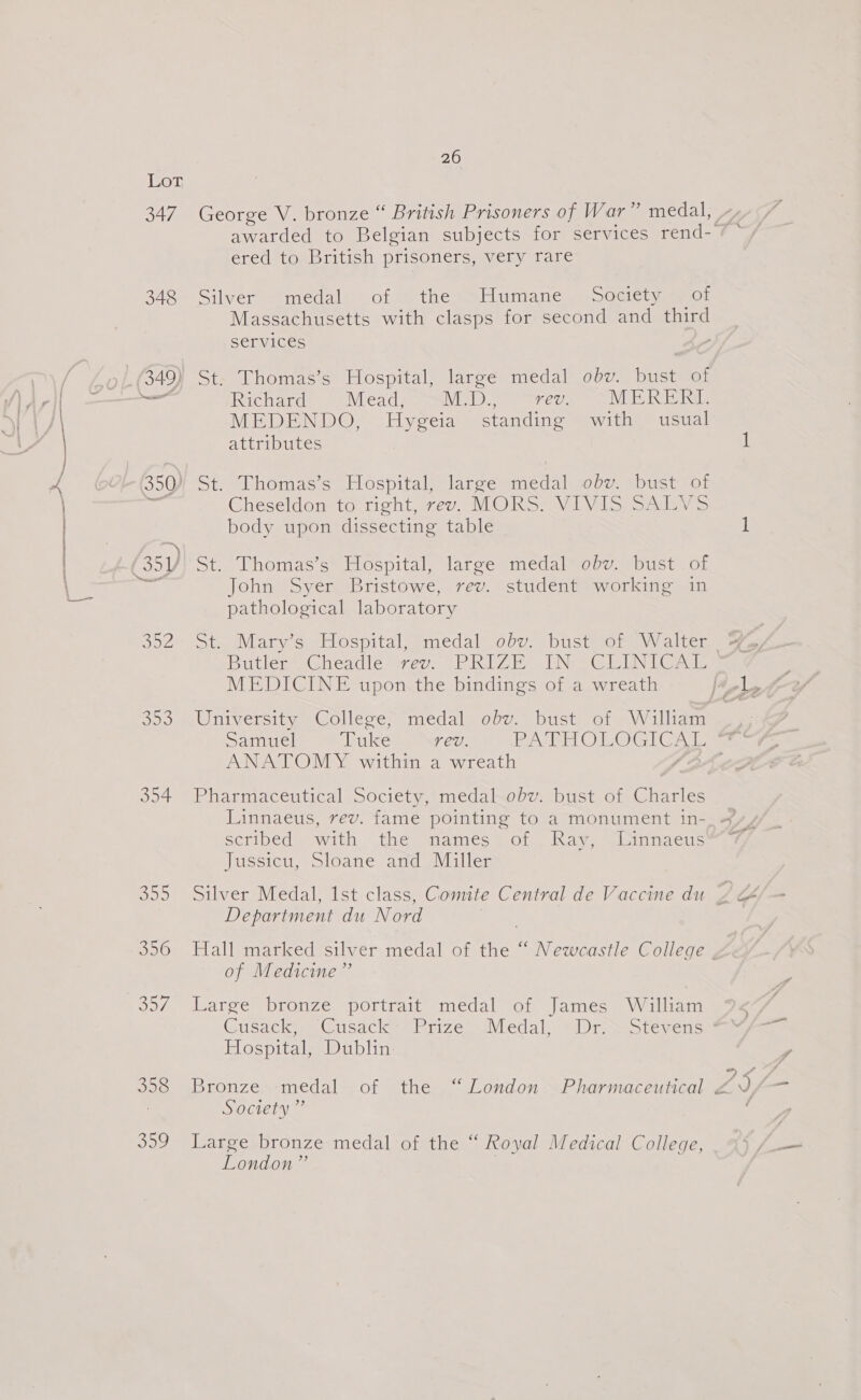 7 er Cor 347 348 oy Oa 354 oes 356 358 309 26 George V. bronze “ British Prisoners of War” medal, ~ awarded to Belgian subjects for services rend- | ered to British prisoners, very rare Silver’ “medal: of ~ the S-Llumane | Sogiety; aot Massachusetts with clasps for second and third services St. Thomas’s Hospital, large medal obv. bust of Richard Mead, VED. rev. MERERI. MEDENDO, Hygeia standing with usual attributes St. ‘[homas’s Hospital; large medal «bu. sbust ot Cheseldon to right, rev. MORS. VIVIS SALVS body upon dissecting table St. Thomas’. Hospital, larve medal ody. bust of John Syer Bristowe, rev. student working in pathological laboratory St. Mary’s Hospital, medal obv. bust of Walter = Bit heme ean Creer ee ial 77 Bar Nee eNO le MEDICINE upon the bindings of a wreath | University College; medal obv. bust of William Samuel Tuke veU. PAIR OL@GIGAT ae. ANATOMY within a wreath . Pharmaceutical Society, medahobw bust of Charles Linnaeus, rev. fame pointing to a monument in-.- scribed) = with: ~ the mames gon, dave iigndeus Jussicu, Sloane and Miller Silver Medal, Ist class, Comite Central de Vaccine du Department du Nord Hall marked silver medal of the “ Newcastle College , of Medicine” Large bronze portrait medal of James William Hospital, Dublin. Doctery Large bronze medal of the “ Royal Medical College, London”