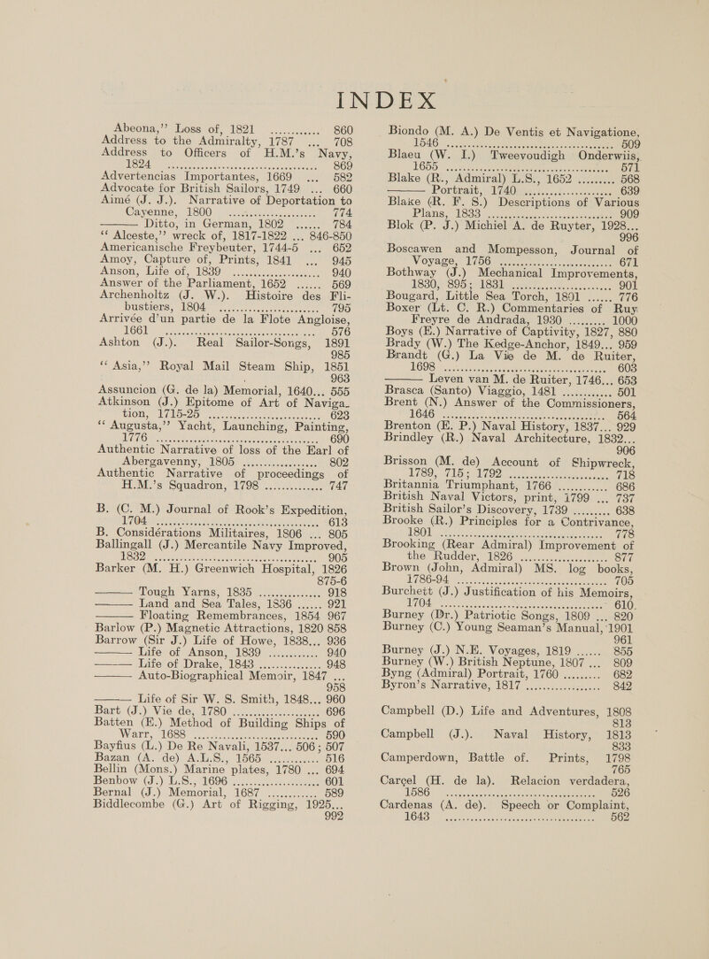 Address to the Admiralty, 1787... 708 JCP AUNTS RS ses i a eran epaAr EUE 869 Advertencias Importantes, 1669 .., 582 Advocate for British Sailors, 1749 ... 660 Aimé (J. J.). Narrative of Deportation to  Cayenimet\1SO0 icc ates csc 774 Ditto, in German, 1802 ....... 784 ‘* Alceste,’’? wreck of, 1817-1822 ... 846-850 Americanische Freybeuter, 1744-5 ... 652 Amoy, Capture of, Prints, 1841 ... 945 Aviso, dare Ob, NEO 15 Var. wet, 940 Answer of the Parliament, 1652 ...... 569 Archenholtz (J. W.). Histoire des Fli- bustions, WeOt 8) cence ne 795 Arrivée d’un partie de la Flote Angloise, TOG) f Sx teh ha elaetern Waa na hah ae Ashton (J.). Real Sailor-Songs, 1891 985 ** Asia,’? Royal Mail Steam Ship, oe 96 Assuncion (G. de la) Memorial, 1640... 555 Atkinson (J.) Epitome of Art of Naviga_ EXO Ee Sa oe ee coc 623 ‘* Augusta,’’ Yacht, Launching, Painting, US Oe ag hae nN ee Pet ROR Ne ew 690 Authentic Narrative of loss of the Earl of Abergavenny; 1805: 32.0 ).issel.ss.: 802 Authentic Narrative of proceedings of HM.’s Squadrom, 1708 ..20.0..5..1:, 747 Pee eeereresersececccecceereet ts ogoersoreeeod  CEL a Ge Ronee rnin An 905 Barker (M. H.) Greenwich Hospital, 1826 875-6 Tough Yarne. 1835 0003.04, 918 Land and Sea Tales, 1836 ...... 921   Floating Remembrances, 1854 967 Barlow (P.) Magnetic Attractions, 1820 858 Barrow (Sir J.) Life of Howe, 1838... 936    life cof Anson, 1399 “sui 525 940 —-— life of Drake, 1848 ............... 948 Auto-Biographical Memoir, ce 3 5 Life of Sir W. 8. Smith, 1848... 960 Bart. (J. Vie deel (e0ciu ewes wane 696 Batten (E.) Method of Building Ships of WATT, “TORS a ete in eee tet 590 Bayfius (L.) De Re Navali, 1587... 506; 507 Bazan \(A.-de): A.4.9., 16650. 2.4..5..6. 516 Bellin (Mons.) Marine plates, 1780 ... 694 Benbow’ (J .) 8S. ; POOG G1. ae, Aas 601 Bernal (J.) Memorial, 1687 ............ 589 Biddlecombe (G.) Art of Rigging, es Biondo (M. A.) De Ventis et Navigatione, 1546  Blaeu (W. I.) Tweevoudigh Onderwiis, BOSD s.r eee een ieee nee ey Blake (R., Admiral S:, 1652.10 568 Porbrait, wl (AGWes: #2). .d6&lt;tuerscnoes 639 Blake (R. F. 8.) Descriptions of Various Pilots, USSR ee estes sso eee 909 Blok (P. J.) Michiel A. de Ruyter, wey Boscawen and Mompesson, Journal of Voyage.” U7 SO a rns on ce eee 671 Bothway (J.) Mechanical Improvements, 13305) SOO GUS OIE ones aks ee 901 Bougard, Little Sea Torch, 1801 ...... 776 Boxer (Lt. C. R.) Commentaries of Ruy Freyre de Andrada, 1930 ......... 1000 Boys (E.) Narrative of Captivity, 1827, 880 Brady (W.) The Kedge-Anchor, 1849... 959 Brandt (G.) La Vie de M. de Ruiter, 1698  PREC PRUE SUNN Ue ane iy ie 603 Leven van M. de Ruiter, 1746... 653 Brasca (Santo) Viaggio, 1481 ............ 501 CeCe LOEFT HF EHH ESL OF LEEOT EM OL EKREOEEOEC OS Brisson (M. de) Account of Shipwreck, LIB Ol VOny lOO. ie codtncc eee ne icet 718 Britannia Triumphant, 1766..,.......... 686 British Naval Victors, print, 1799 ... 737 British Sailor’s Discovery, 1739 ......... 638 Brooke (R.) Principles for a Contrivance, Aol etary oh MO a ae ea 778 Brooking (Rear Admiral) Improvement of the “Rudder, 1826 22.0. cet S77 Brown (John, Admiral) MS. log books, DECC HO et Nien, wee cacacane deh an see 705 Burchett (J.) Justification of his Memoirs, 17h? MR Re yt ran ona rm EASL ey GS) a ' 610. 96 Burney (J.) N.E. Voyages, 1819 ...... 855 Burney (W.) British Neptune, 1807... 809 Byng (Admiral) Portrait, 1760 ......... 682 Byron’s Narrative, 1817 ............c.06- 842 Campbell (D.) Life and Adventures, 1808 813 Campbell (J.). Naval History, 1813 833 Camperdown, Battle of. Prints, ee Carcel (H. de la). MRelacion verdadera, IE oS RaRR eR At RL CEN rs 1s id ame elena 526 Cardenas (A. de). Speech or sees Coors *oeeesereseooesert** eer ooseveses