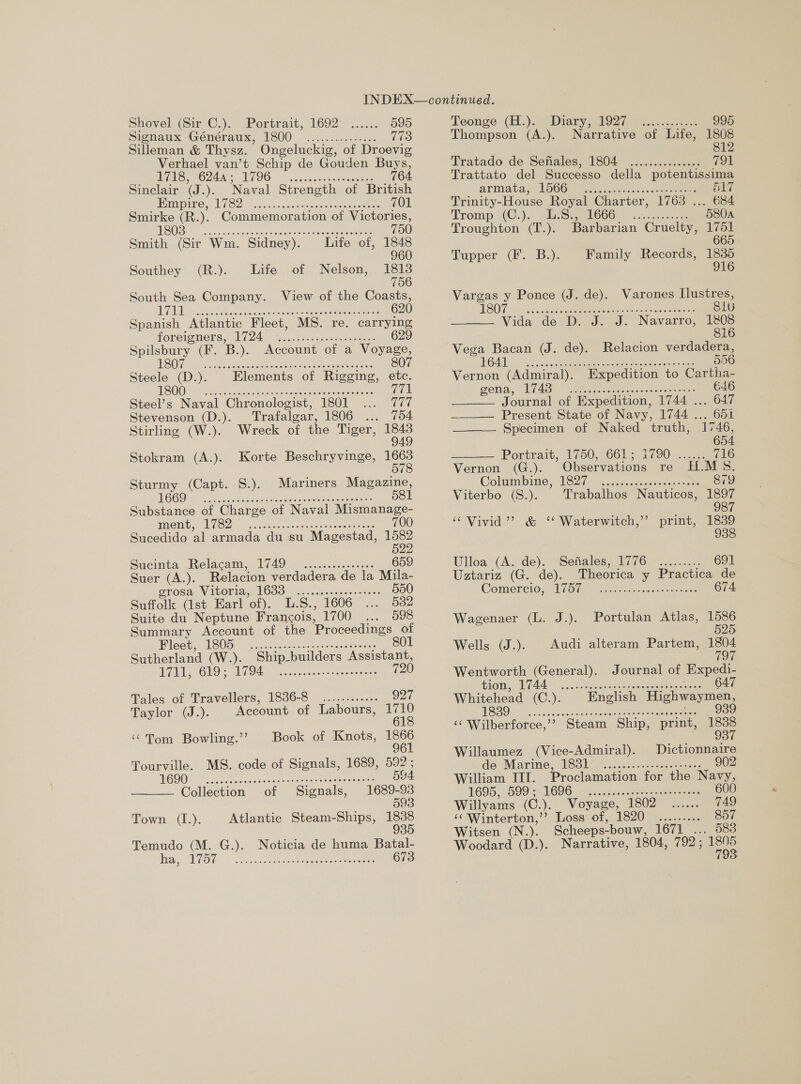 Shovel (SiriC.)). “Portrait, 602°) ...... 595 Dignaux Gencraux, S00 on. 773 Silleman &amp; Thysz. Ongeluckig, of Droevig Verhael van’t Schip de Gouden Buys, URSIN C 22S SSI L702| SIAR BEG acco: 764 Sinclair (J.). Naval Strength of British MMOIRG., | PO0) «sce eaaaendeet ag meee 701 Smirke (R.). Commemoration of Victories, DURA et TAgewiennsie® scuvs ia Sone 750 Smith (Sir Wm. Sidney). life of, 1848 960 Southey (R.). Life of Nelson, 1813 756 South Sea Company. View of the Coasts, A Uli tegceedhc tices thoes Wien ere 620 Spanish Atlantic Fleet, MS. re. carrying foreigners: 724.7 bia, of -scnnditery ae 629 Spilsbury (F. B.). Account of a Voyage, SO chk Bendre oe ere es 807 ASO Mh Seok rn Rooke tanta ayes oe Steel’s Naval Chronologist, 1801 ... 777 Stevenson (D.). Trafalgar, 1806 ... 754 Stirling (W.). Wreck of the Tiger, 1843 949 Stokram (A.). Korte Beschryvinge, 1663 578 Sturmy (Capt. S.). Mariners Magazine, AIK o1e San ae tet ean tyne rhs Uma HAN: XAT ecm 581 Substance of Charge of Naval Mismanage- mremts VS oa eu eros lemon tesineae soo 700 Sucedido al armada du su Magestad, oS 22 Sucmua.Relacam 1749) 0 iin... asec 659 Suer (A.). Relacion verdadera de la Mila- grosa. V1b0ria,, |Cdo), 25 ..cs000-27- +2 590 Suffolk (1st Earl of). L.S., 1606 ... 532 Suite du Neptune Francois, 1700 ... 598 Summary Account of the Proceedings of leet, $805. nog eee 801 Sutherland (W.). Ship-builders Assistant, AL, O10 Oe ecco 720 Tales of Travellers, 1836-8 ............ 927 Taylor (J.). Account of Labours, oe ‘Tom Bowling.’? Book of Knots, ae Tourville. MS. code of Signals, 1689, oe  GO en es scene ccenee en eoren 5Y Collection of Signals, 1689-93 593 Town (I.). Atlantic Steam-Ships, ae 3 Temudo (M. G.). Noticia de huma Batal- a VTOT, . hc lec eee neene 673  Teonge (H.). “Diary 902i oe, 995 Thompson (A.). Narrative of Life, 1808 812 Tratado de Senales, 1804 ............... 791 Trattato del Successo della potentissima armiaba,, ViOG Wiis: c+ smear es &amp; Trinity-House Royal Charter, 1763 ... 684 Tromp). “i Seem66o. eee ee 5804 Troughton (T.). Barbarian Cruelty, 1751 665 Tupper (fF. B.). Family Records, 1835 916 Vargas y Ponce (J. de). Varones Ilustres, VSO Ti chal cnn ca vorcinctloce eee SLU Vida de D. J. J. Navarro, 1808 816 Vega Bacan (J. de). Relacion verdadera, ber RM crc Se eee Sore Ron wane ve 526 Vernon (Admiral). Expedition to Cartha- gene, 1743 eee eee eee 646 Journal of Expedition, 1744 ... 647 Present State of Navy, 1744 ... 651 Specimen of Naked truth, 1746,     654 Portrait, W/50;66le 2790 716 Vernon (G.). Observations re H.MS. Colwmibine, 1827 | xn nccenceeeeces ee 879 Viterbo (S.). Trabalhos Nauticos, 1897 987 ‘¢ Vivid’? &amp; ‘‘ Waterwitch,’’ print, 1839 938 Ulloa (A. de); “Semales, 1776. To 691 Uztariz (G. de). Theorica y Practica de Comercios WO Wee eect. ae eae 674 Wagenaer (L. J.). Portulan Atlas, 1586 525 Wells (J.). Audi alteram Partem, 1804 190 Wentworth (General). Journal of Expedi- Hou, Naa: Sue eee ee elG Whitehead (C.). TS 2 On. dicta hen canadienne Pre ‘¢ Wilberforce,’? Steam Ship, print, noe rd Dictionnaire 90 William TII. Proclamation for the Navy, 1695, 599 51696. 2.2 ececsete tones cee 600 Willyams (C.). Voyage, 1802 ...... 749 ‘¢ Winterton,’’? Loss of, 1820 Witsen (N.). Scheeps-bouw, 1671 ... 583 Woodard (D.). Narrative, 1804, 792; pe