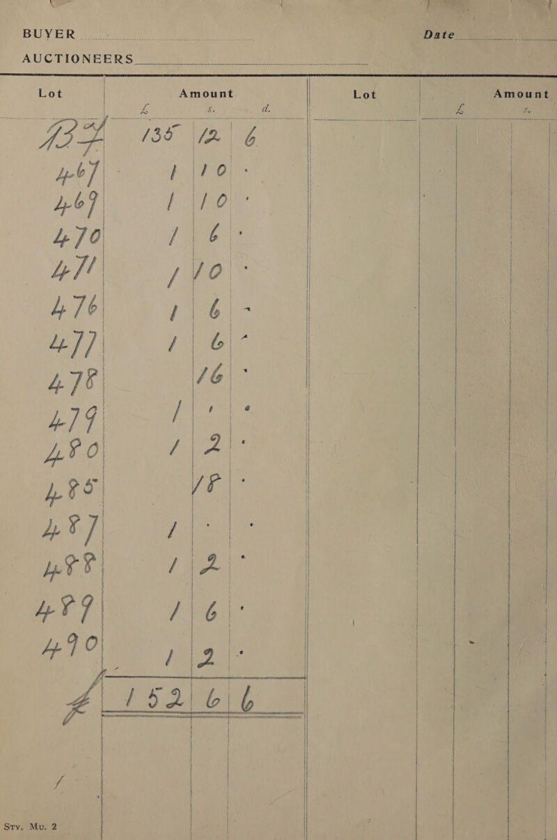    BUYER se oc. | ae ieee arcane Daten Fon, . wise AUCTIONEERS | 58 (st) ae) ie a Lot | Amount Lot Amount. PA &amp; ad. es fy a j Yoeraw Ty Geren re i“ | ii / | | iF GID. 139 SA. | A | | f ‘ | 1 | | | Ab] - Ta ae | Bop 4/0 je0\P | ae 7 | |               