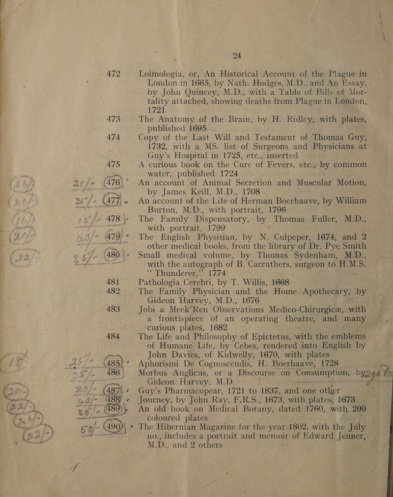 ._ 472 Loimologia, or, An Historical Account of the Plague in London in 1665, by Nath. Hodges, M.D., and An Essay, by John Quincey, M.D., ‘with a Table of Bills of Mor- tality attached, showing deaths from Plague in London, 1721 473 The Anatomy of the Brain, by H. Ridley, with plates, published 1695 . | 474 Copy of the Last Will and Testament of Thomas Guy, . 1732, with a MS. list of Surgeons. and Physicians at Guy's Hospital in 1725, etc., inserted 475 A curious book on the Cure of Fevers, etc., by common in water, published 1724 sess (476)° An account of Animal Secretion and Muscular Motion, ot pm by James Keill, M.D., 1708 4é*/'+ (477, © An:account of the Life of Herman Boerhaave, by William care Burton, M.D., with portrait, 1796 - 478 \- The Family Dispensatory, by Thomas Fuller, M.D., Dir with portrait, 1799 i/« (4791 * The English Physitian, by N,. Culpeper, 1674, and. 2 or pM URC 2 other medical books, from the library of Dr. Pye Smith a oe (480 (« Small medical volume, by Thomas Sydenham, M.D., sat aml with the autograph of B. Carruthers, surgeon to H.M.S. “ Thunderer,’’ 1774 4810 Pathologia Cerebri, by T. Willis, 1668 482... The Family Physician and the Home sie by j Gideon Harvey, M.D., 1676 . 483 Jobi a Meek’Ren Observations Medico- Chirurgice, with . a frontispiece of an operating theatre, and many — curious plates, 1682 | 484 The Life and Philosophy of Epictetus, with the emblems of Humane Life, by Cebes, rendered into English by John Davies, of Kidwelly, 1670, with plates  r/o at f” (485) “ Aphorismi De Cognoscendis, H. Boerhaave, 1728 c . « 6° 486) | Morbus Anglicus, or a Discourse on ister anpeal. aise byg avn — ware ker wes Gideon Harvey, M.D. ‘ 7 bt (26 «“¢* {487 « Guy’s Pharmacopear, 1721 to 1837, and one other Ynys 4.0/- 488) « Journey, by John Ray, F.R.S., 1673, with plates, 1673 eer ha ‘eal o (489)\, An old book on Medical Botany, i 1760, with 200 fo bo} } en coloured plates oe a mo/- (490) * The Hibernian Magazine for the year 1802, with the July fe) § 0 te A CRaAl wnsenren no., includes a portrait and memoir of Edward Jenner, .? rginaaes M. D., and 2 others 