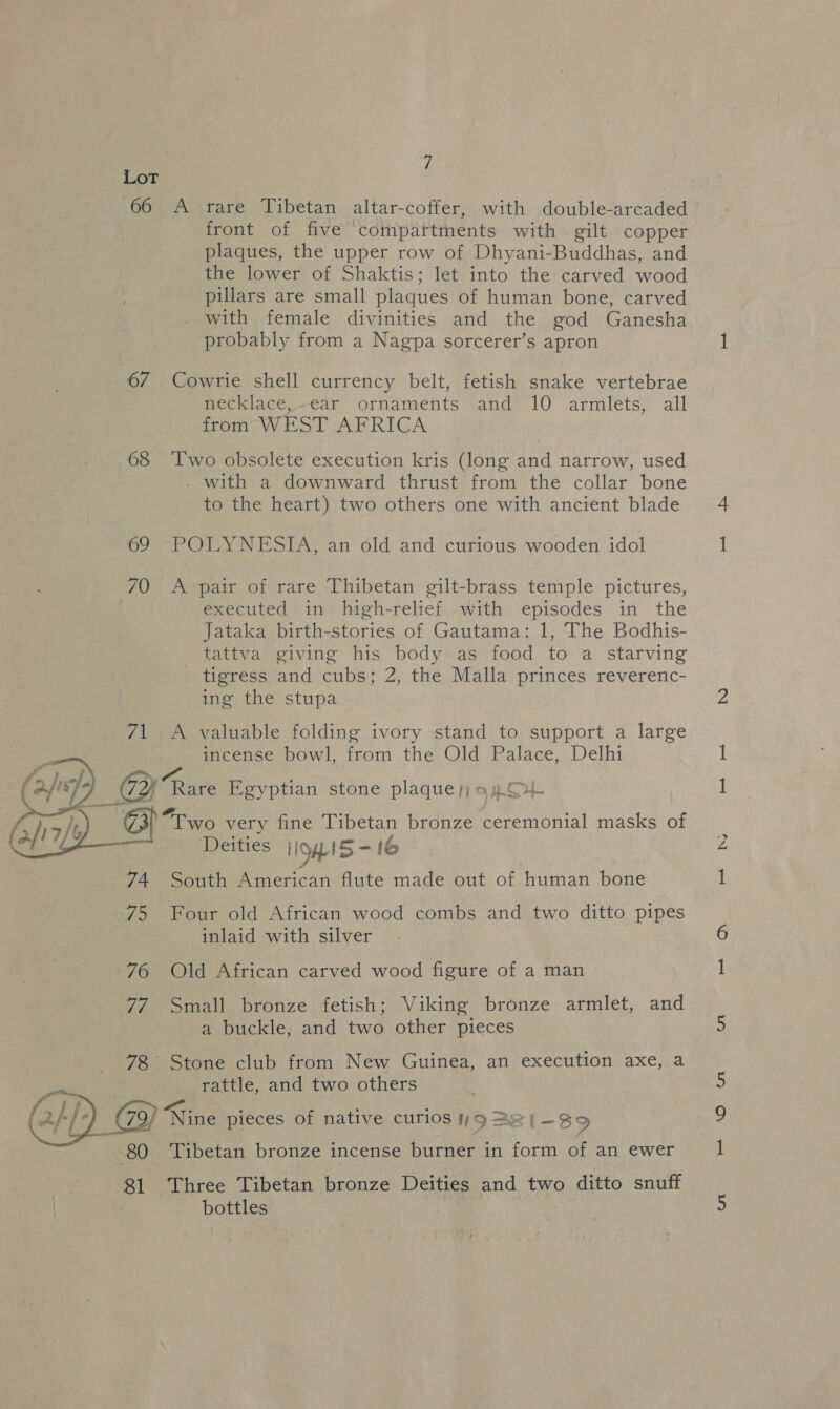   Lot 66 67 68 69 70 me 74 Vie) 76 Le 80. Z A rare Tibetan altar-coffer, with double-arcaded front of five compartments with gilt copper plaques, the upper row of Dhyani-Buddhas, and the lower of Shaktis; let into the carved wood pillars are small plaques of human bone, carved with female divinities and the god Ganesha probably from a Nagpa sorcerer’s apron Cowrie shell currency belt, fetish snake vertebrae necklace,—ear ornaments and 10 armlets, all from WEST AFRICA Two obsolete execution kris (long and narrow, used - with a downward thrust from the collar bone to the heart) two others one with ancient blade POLYNESIA, an old and curious wooden idol A pair of rare Thibetan gilt-brass temple pictures, executed in high-relief with episodes in the Jataka birth-stories of Gautama: 1, The Bodhis- tattva giving his body as food to a starving _ tigress and cubs; 2, the Malla princes reverenc- ing the stupa A valuable folding ivory stand to support a large incense bowl, from the Old Palace, Delhi “Two very fine Tibetan bronze Ee 4 masks of Deities IQAIS - iG South ee flute made out of human bone Four old African wood combs and two ditto pipes inlaid with silver Old African carved wood figure of a man Small bronze fetish; Viking bronze armlet, and a buckle, and two other pieces Stone club from New Guinea, an execution axe, a rattle, and two others Tibetan bronze incense burner in form of an ewer bottles