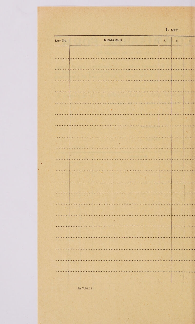  Lot No REMARKS. |    e e . ° . . . ° e . e e . . e . a      5M.7.10.3% 