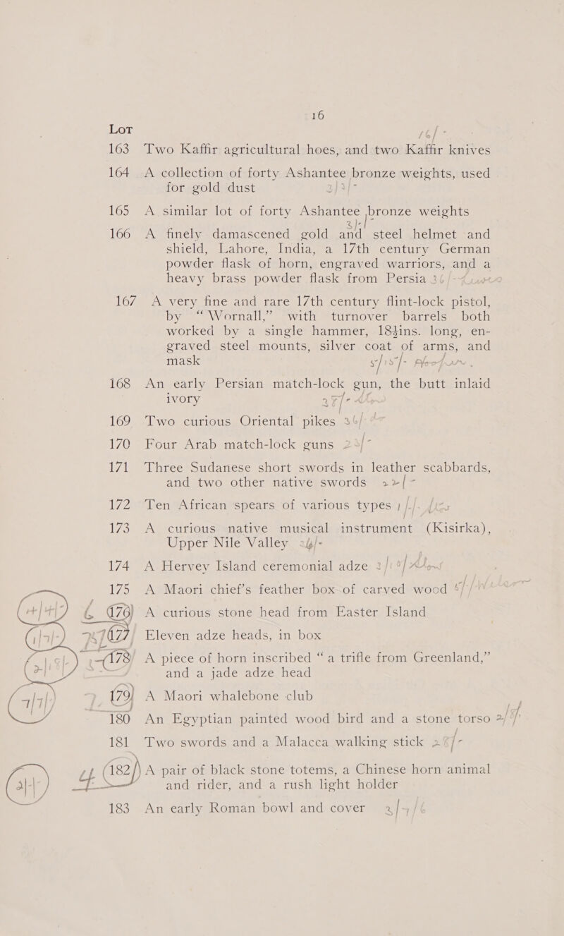 on 163 Two Kaffir agricultural hoes, and two Retin knives 164. A collection of forty Ashantee bronze weights, used for gold dust lo>> AvsimplarsloG.oniorty pea bronze weights 166 A “tinely “damascened szold “ee steel .\helmet -and shield, Wanore, india wa. 1/10 century German powder flask of horn, engraved warriors, ann? a heavy brass powder flask from Persia 2 16/7 AS VeLy ineeandetares! /{tiacenlutye mint lock stay By eVWVornall swath turnover | bdrrcle Dom worked bye 2 ‘single hammer, 184ins. long, en- graved steel mounts, silver coat pee arms, Ron mask sfis TF 168 An early Persian match- is ayn, the we inlaid ivory ay i+ 169) sl wos curious Oriental, pikes | - 1/0 Four Arab match-lock guns 1/71 Three *sudanese short swords in leather seabbards, and two other native swords 2»/ 172° *Yen *Africanspears-of various types 7} 173 A curious*native musical instrument ((Kisirka), Upper Nile Valley :4/- 174. A Hervey Island ceremonial adze 2/i°/* A Maori chief’s feather box of carved wood °/ A curious stone head from Easter Island Eleven adze heads, in box A piece of horn inscribed “a trifle from Greenland,” anda jade idzevhead A Maori whalebone club An Egyptian painted wood bird and a stone torso 2/ }  Two swords and a Malacca walking stick 2/- and rider, and a rush light holder (344) Lt (182) A pair of black stone totems, a Chinese horn animal hit 183 An early Roman bowl and cover 2 I~