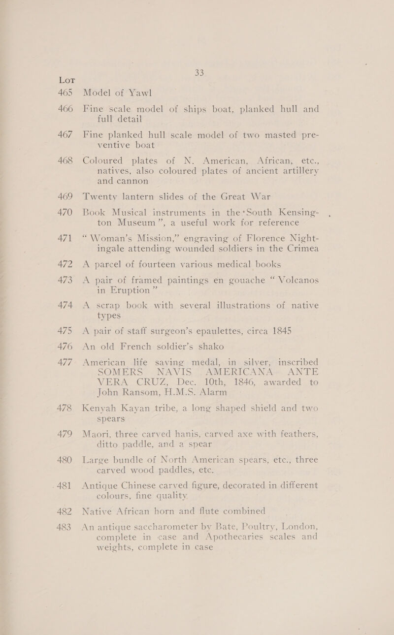465 466 467 468 469 470 471 472 473 474 475 476 477 478 479 480 481 A82 483 32 Model of Yawl Fine scale model of ships boat, planked hull and ful? deta Fine planked hull scale model of two masted pre- ventive boat Coloured ~plates of N. American, Aimicamy,, etc., natives, also coloured plates of ancient artillery and cannon Twenty lantern slides of the Great War Book Musical instruments in the*South Kensing- ton Museum”, a useful work for-reference d “Woman’s Mission,’ engraving of Florence Night- ingale attending wounded soldiers in the Crimea A parcel of fourteen various medical books A pair On framed: paintings em couache “(VW oleanes invE ruption 7” A scrap book with several illustrations of native types A pair of staff surgeon’s epaulettes, circa 1845 An old French soldier’s shako American .life saving medal,.in silver; inscribed SOMERS NAV IS. -AgLERIC A N Aes AINE VERA CRUZ, Dec. 10thy 1846, awarded to john Ransom, H.M.S. Alarm Kenyah Kayan tribe, a long shaped shield and two spears Maori, three-carved hants.carved axe with feathers, ditto paddle, and a spear Large bundle of North American spears, etc., three carved wood paddles, etc. Antique Chinese carved figure, decorated in different colours, fine quality Native African horn and flute combined. An antique saccharometer by Bate, Poultry, London, complete in case and Apothecaries scales and weights, complete in case