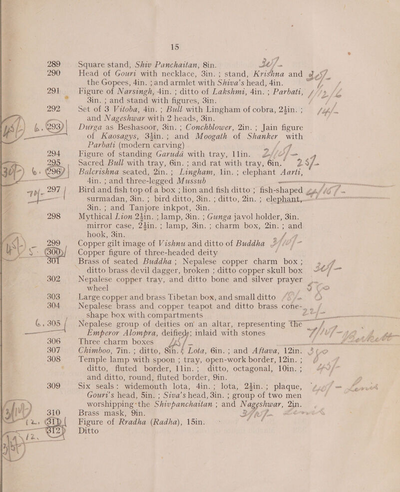  302 303 304 (3305 ( te OTT ae oer  15 Square stand, Shiv Panchattan, 8in. at / R Head of Gouri with necklace, 3in. ; stand, Hernia and ad ys/ the Gopees, 4in. ; and armlet with Shiva’s head, 4in. fe Figure of Narsingh, Ain. ; ditto of Lakshmi, 4in. ; Parbatt, din. ; and stand with figures, 3in. set of 3 Vitoba, 4in. and Nageshwar with 2 heads, 3in. Durga as Beshasoor, 3in. ; Conchblower, 2in. ; Jain figure of Kaosagys, 3iin. and Moogath of Shanker ma Parbatt (modem, carving) bi, 4 Figure of standing Garuda with tray, 1lin. LB, fi i}. 1c Sacred Bull with tray, 6in. ; and rat with tray, bin! 2 o/- Balcrishna seated, 2in.; Lingham, iin. ; elephant Aaritt, 4in. ; and three-legged Mussub | Bird and fish top of a box ; lion and fish ditto ; surmadan, 3in. ; bird ditto, 3in. din. ; and Tanjore inkpot, 3in. Mythical Lion 24in. ; lamp, 3in. ; Gunga javol holder, 3in. mirror case, 24in.; lamp, 3in. ; charm box, 2in.; and hook, 3in. ft &amp; Copper gilt image of Vishnu and ditto of Buddha £ ¢ Copper figure of three-headed deity Nepalese copper charm box ; ditto brass devil dagger, broken ; ditto copper skull box Nepalese copper tray, and ditto bone and silver prayer _... wheel 7 VU Large copper and brass Tibetan box, and small ditto és Nepalese brass and copper teapot and ditto brass cone-.,, ,, shape box with compartments ce Nepalese group of deities on’ an altar, representing the gee Three charm boxes / A] - Chimboo, Tin. ; ditto, 8in. é Temple lamp with spoon } ‘tray, open-work border, 12in. ; ditto, fluted border, a ditto, octagonal, 10in. ; and ditto, round, fluted border, Qin. Six seals: widemouth lota, 4in. ; lota,_ 24in..; plaque, Gour?’s head, 5in. ; Siva’s head, 3in. ; group of two men worshipping ‘the Shivpanchaitan : and N oe” ae Brass mask, Qin. C24 Figure of Rradha (Radha), 15in.