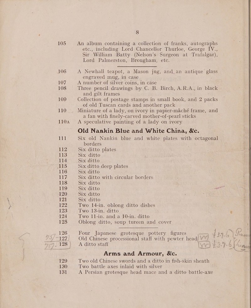 105 106 107 108 109 110 110A gt 112 113 114 AIS LLG 117 118 Ube ow, 120 121 122 123 124 125 126 fT A227) 1128 | 129 130 131 8 An album containing a collection of franks, autographs etc., including Lord Chancellor Thurloe, George IV., Sir William Batty (Nelson’s Surgeon at Trafalgar), Lord Palmerston, Brougham, etc. A Newhall teapot, a Mason jug, andan antique glass engraved mug, in case 7 A number of silver coins, in case Three pencil drawings by C. B. Birch, A.R.-A., in black and gilt frames Collection of postage stamps in small book, and 2 packs of old Tuscan cards and another pack Miniature of a lady, on ivory in papier-maché frame, and a fan with finely-carved mother-of-pearl sticks | A speculative painting of a lady on ivory Old Nankin Blue and White China, &amp;c. Six old Nankin blue and white plates with octagonal borders Six ditto plates Six ditto Six ditto : Six ditto deep plates Six ditto Six ditto with circular borders Six ditto Six ditto —_ Six ditto Six ditto Two 14-in. oblong ditto dishes Two 13-in. ditto Two 11-in. and a 10-in. ditto Oblong ditto, soup tureen and cover Four Japanese grotesque pottery figures ce 3 2.4. oh. Ot. Old Chinese processional staff with pewter head| VEtoe A ditto staff Vw} ESD \ ail Arms and Armour, &amp;c. Two old Chinese swords and a ditto in fish-skin sheath Two battle axes inlaid with silver A Persian grotesque head mace and a ditto battle-axe