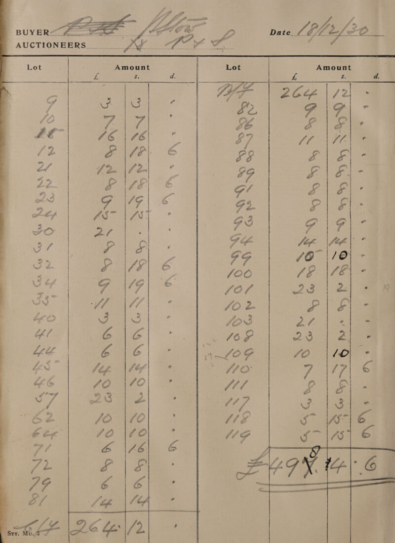   DOP WAN &amp; | a a  ; 