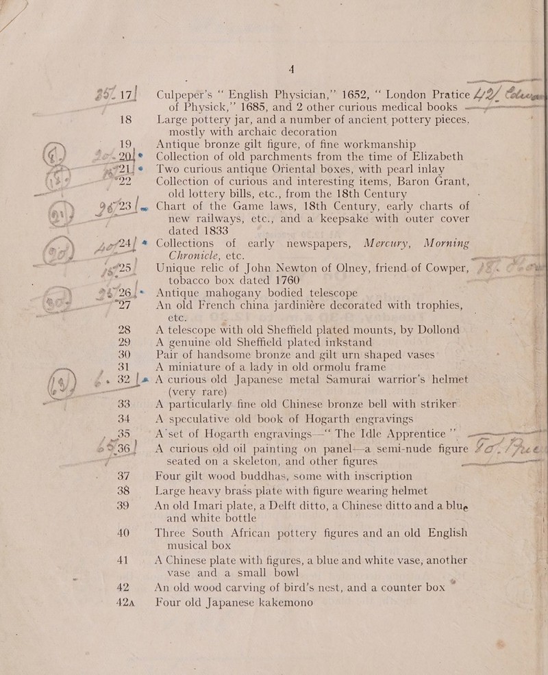 4] 42 AQA 4 Culpeper’s ‘“ English Physician,” 1652, “ London prstiee “ey, Cola of Physick,’’ 1685, and 2 other curious medical DOOKS -e-cgmme Large pottery jar, and a number of ancient pottery pieces, mostly with archaic decoration Antique bronze gilt figure, of fine workmanship Collection of old parchments from the time of Elizabeth Two curious antique Oriental boxes, with pearl inlay Collection of curious and interesting items, Baron Grant, old lottery bills, etc., from the 18th Century Chart of the Game laws, 18th Century, early charts of new railways, etc., and a keepsake with outer cover dated 1833 Collections of early newspapers, Mercury, M ne Chronicle, etc. erm Unique relic of John Newton of Olney, friend of Cowper, tobacco box dated 1760 Antique mahogany bodied telescope An old French china jardiniére decorated with trophies, etd: A telescope with old Sheffield plated mounts, by Dollond A genuine old Sheffield plated inkstand Pair of handsome bronze and gilt urn shaped vases A miniature of a lady in old ormolu frame A curious old Japanese metal Samurai warrior’s helmet (very rare) A particularly fine old Chinese bronze bell with striker A speculative old book of Hogarth engravings A’‘set of Hogarth engravings—‘ The Idle Apprentice ” oe P23 met A curious old oil painting on panel—a semi-nude figure “a. / Yee seated on a skeleton, and other figures Ae See Four gilt wood buddhas, some with inscription Large heavy brass plate with figure wearing helmet An old Imari plate, a Delft ditto, a Chinese ditto and a blue and white bottle Three South African pottery figures and an old English musical box A Chinese plate with figures, a blue and white vase, another vase and a small bowl An old wood carving of bird’s nest, and a counter box ~ Four old Japanese kakemono