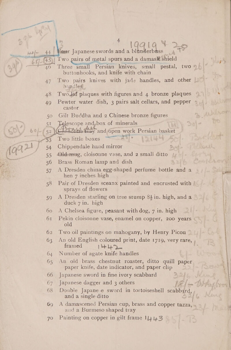 ite on * wel ste an  3 40 Three smal il Persian knives, small pestal, two + buttonhooks, and knite with chain 47. Two pairs knives with jade handles, and other handles 48 Twodid plaques with figures and 4 bronze plaques ‘ 49 Pewter water dish, 3 pairs salt cellars, and pepper ° castor 50 Gilt Buddha and 2 Chinese bronze figures 51 Tn aa Oy. box of minerals dif 52 \ (Cita: “acy “and open work Persian basket _ PA Two little nee: ae | 54 Chippendale hand mirror 55 -Qid-mug, cloisonne vase, and 2 small ditto 56 Brass Roman lamp and dish 57. A Dresden china egg-shaped perfume bottle and a fai hen 7 inches high r 58 Pair of Dresden sceanx painted and encrusted with ° | sprays of flowers | 59 A Dresden starling on tree stump 8$in. high, anda : duck 7in. high | 60 A Chelsea figure, peasant with dog, 7 in. high 61 Pekin cloisonne vase, enamel on copper, 200 years © 4 old | 62 Two oil] paintings on mahogany, by Henry Picou 63 An old English coloured print, date 1719, very rare, , framed ) bo Ly, 64 Number of agate knife handles 65 An old brass chestnut roaster, ditto quill paper paper knife, date indicator, and paper clip 66 Japanese sword in fine ivory scabbard 67 Japanese dagger and 3 others VST can 68 Double Japane-e sword in tortoiseshell scabbard, and a single ditto [| | 69 A damascened Persian cup, brass and copper tazza, aud a Burmeso shaped tray 70 Painting on copper in gilt frame IW 4S