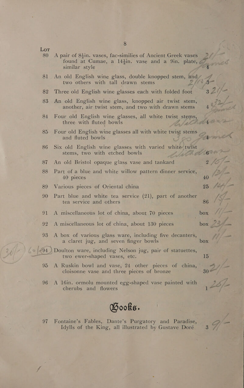Lor 95 96 97 8 similar style two others with tall drawn stems Three old English wine glasses each with folded foot An old English wine glass, knopped air twist stem, another, air twist stem, and two with drawn stems three with fluted bowls and fluted bowls stems, two with etched bowls An old Bristol opaque glass vase and tankard Part of a blue and white willow pattern dinner service, 40) pieces Various pieces of Oriental china Part blue and white tea service (21), part of another tea service and others A miscellaneous lot of china, about 70 pieces A miscellaneous lot of china, about 130: pieces A box of various glass ware, including five decanters, a claret jug, and seven finger bowls two ewer-shaped vases, etc. cloisonne vase and three pieces of bronze A 16in. ormolu mounted egg-shaped vase painted with cherubs and flowers Books. Fontaine’s Fables, Dante’s Purgatory and Paradise, Idylls of the King, all illustrated by Gustave Doré 