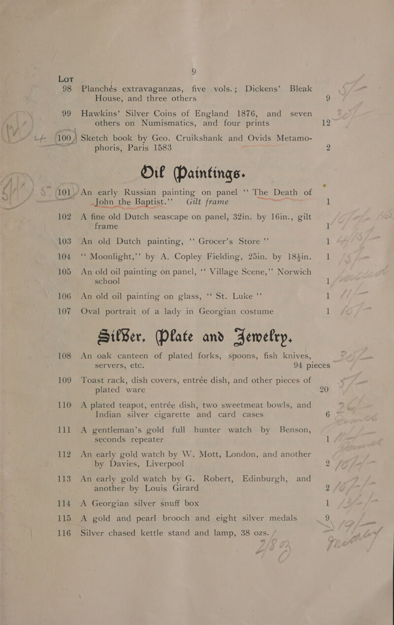 Lot 98 Planchés extravaganzas, five vols.; Dickens’ Bleak 116 Silver chased kettle stand and lamp, 38 ozs. House, and three others 9 99 Hawkins’ Silver Coins of England 1876, and _ seven others on Numismatics, and four prints 12 f- 100, } Sketch book by Geo. Cruikshank and Ovids Metamo- 3 phoris, Paris 1583 2 Oil Paintings. 101.,An early Russian painting on panel “ The Death of mail John the Baptist.’’ Gilt frame 1 102. A fine old Dutch seascape on panel, 32in. by 16in., gilt frame | 1 103 An old Dutch painting, ‘‘ Grocer’s Store ’”’ 1 104 ‘‘ Moonlight,’’ by A. Copley Fielding, 25in. by 184in. 1 105 An old oil painting on panel, ‘‘ Village Scene,’’ Norwich school 1 106 An old oil painting on glass, ‘‘ St. Luke ”’ 1 107 Oval portrait of a lady in Georgian costume 1 SifGer, (Plate and Aewelry, 108 An oak canteen of plated forks, spoons, fish knives, servers, etc. 94 pieces 109 Toast rack, dish covers, entrée dish, and other pieces of plated ware 20 110 A plated teapot, entrée dish, two sweetmeat bowls, and Indian silver cigarette and card cases 6 111 <A gentleman’s gold full hunter watch by Benson, seconds repeater 1 112. An early gold watch by W. Mott, London, and another by Davies, Liverpool 2 113 An early gold watch by G. Robert, Edinburgh, and another by Louis Girard 2 114 A Georgian silver snuff box 1 115 A gold and pearl brooch and eight silver medals 3
