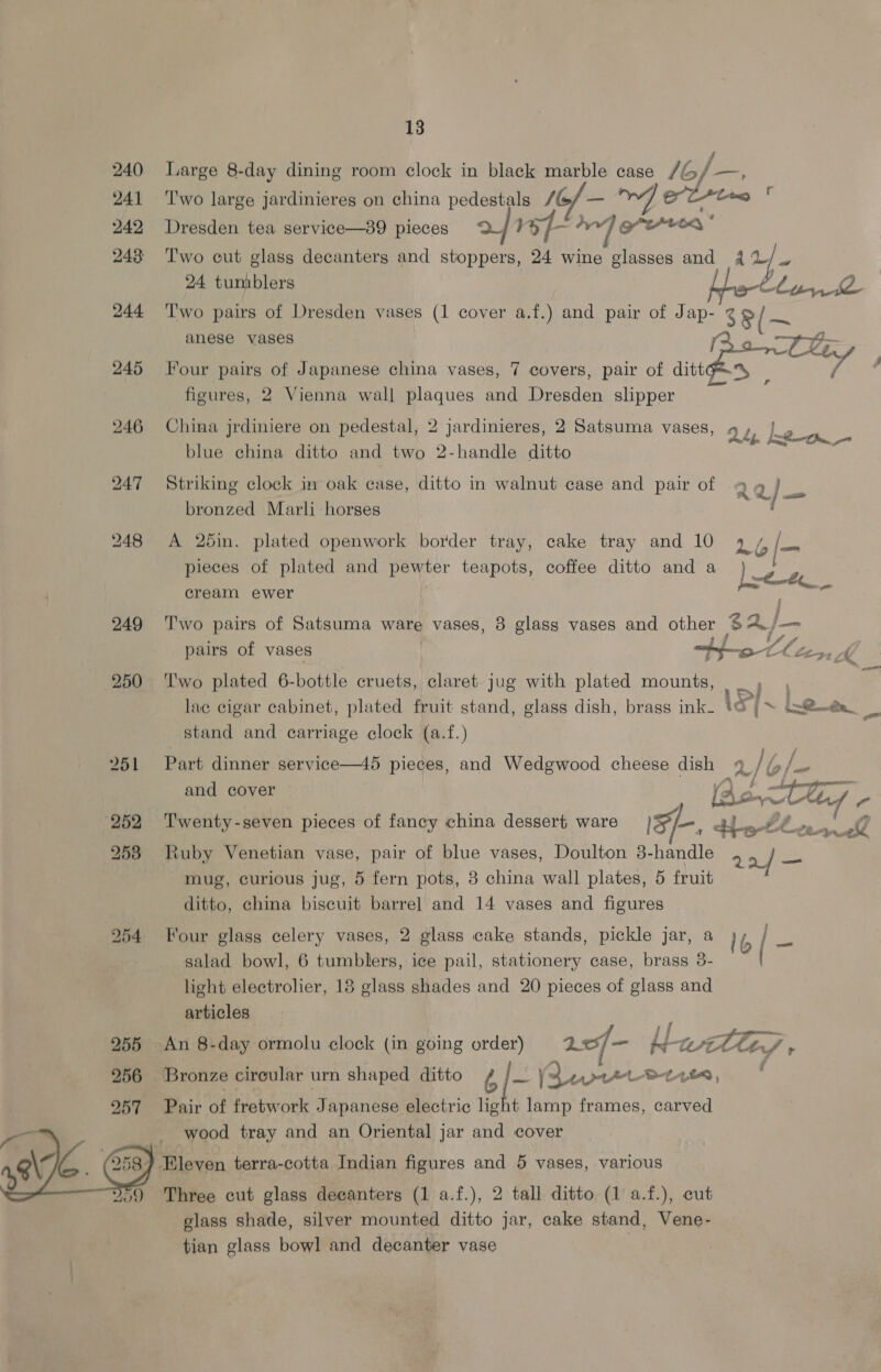 240 241 242 243) 245 246 247 248 249  13 Large 8-day dining room clock in black marble case /6 ee: T'wo large jardinieres on china pedestals /&amp;/ — hes! al Dresden tea service—39 pieces QU ey Py] GPCL Two cut glass decanters and stoppers, 24 wine glasses and 4 aay: 24 tumblers Two pairs of Dresden vases (1 cover a.f.) and pair of Jap- - e/~ anese vases Ch &amp; Four pairs of Japanese china vases, 7 covers, pair of aiid figures, 2 Vienna wall plaques and Dresden slipper r Cen China jrdiniere on pedestal, 2 jardinieres, 2 Satsuma vases blue china ditto and two 2-handle ditto Striking clock in oak case, ditto in walnut case and pair of Reis bronzed Marli horses f } 1 24 kee, A 25in. plated openwork border tray, cake tray and 10 26/— pieces of plated and pewter teapots, coffee ditto and a lee cream ewer a Two pairs of Satsuma ware vases, 8 glass vases and one hay —_ pairs of vases or Two plated 6-bottle cruets, claret jug with plated mounts, | | lac cigar cabinet, plated fruit stand, glass dish, brass ink. '@ | ~ 2@— stand and carriage clock (a.f.) By Part dinner service—45 pieces, and Wedgwood cheese oe A} I fo ki, and cover . Ac Bee a Twenty-seven pieces of fancy china dessert ware ft ae : YN Ruby Venetian vase, pair of blue vases, Doulton 8-handle 2 a mug, curious jug, 5 fern pots, 8 china wall plates, 5 fruit ditto, china biscuit barrel and 14 vases and figures Four glass celery vases, 2 glass cake stands, pickle jar, a lb oe salad bowl, 6 tumblers, ice pail, stationery case, brass 3- light electrolier, 18 glass shades and 20 pieces of glass and articles An 8-day ormolu clock (in going order) ro -_ Lz WIL ey 4 - Bronze circular urn shaped ditto 6 Ss ) ene MAL OL1£9, Pair of fretwork Japanese electric light lamp frames, carved wood tray and an Oriental jar and cover Three cut glass decanters (1 a.f.), 2 tall ditto (1 a.f.), cut glass shade, silver mounted ditto jar, cake stand, Vene- tian glass bowl and decanter vase